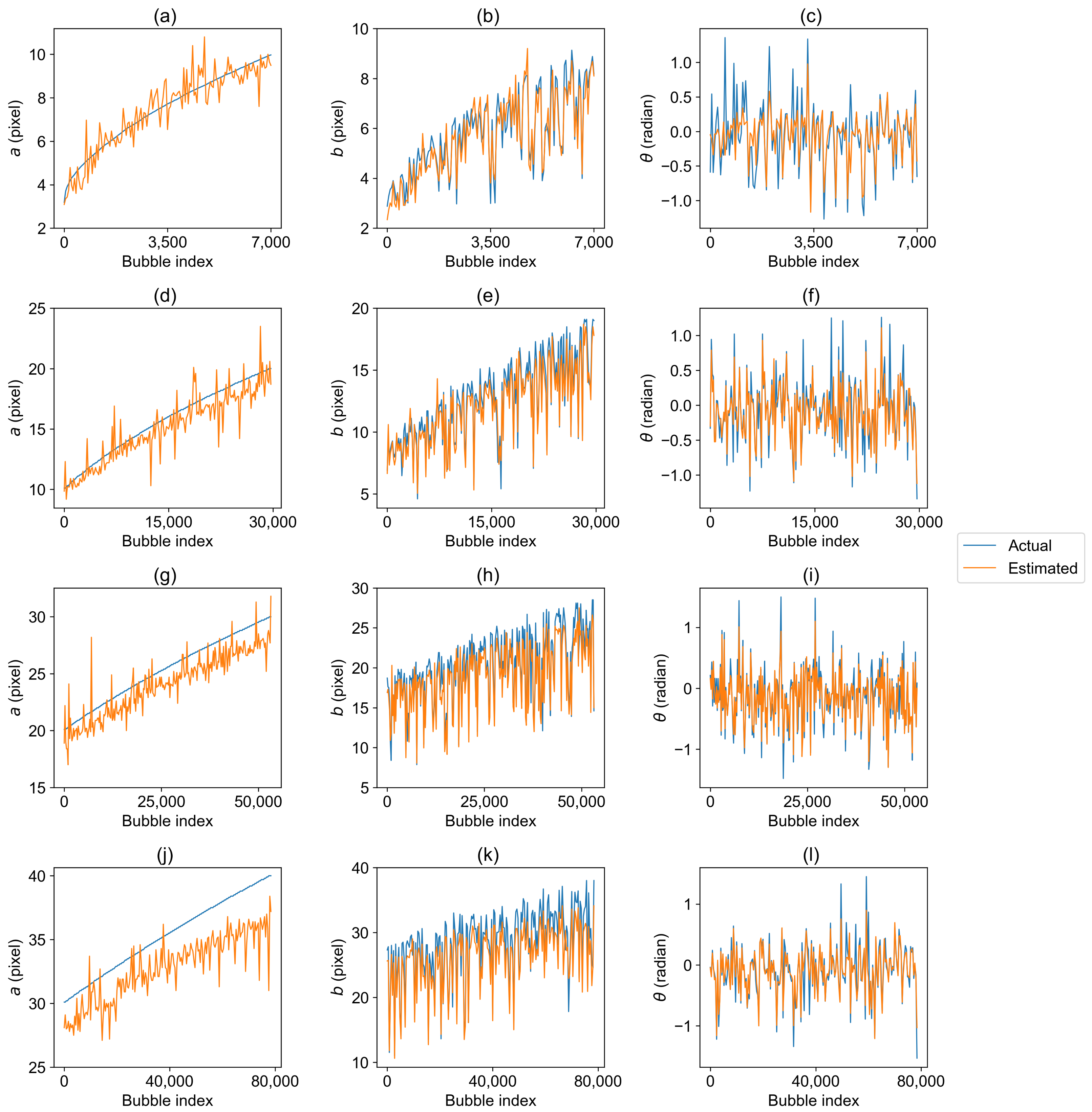 Sensors 23 06582 g007