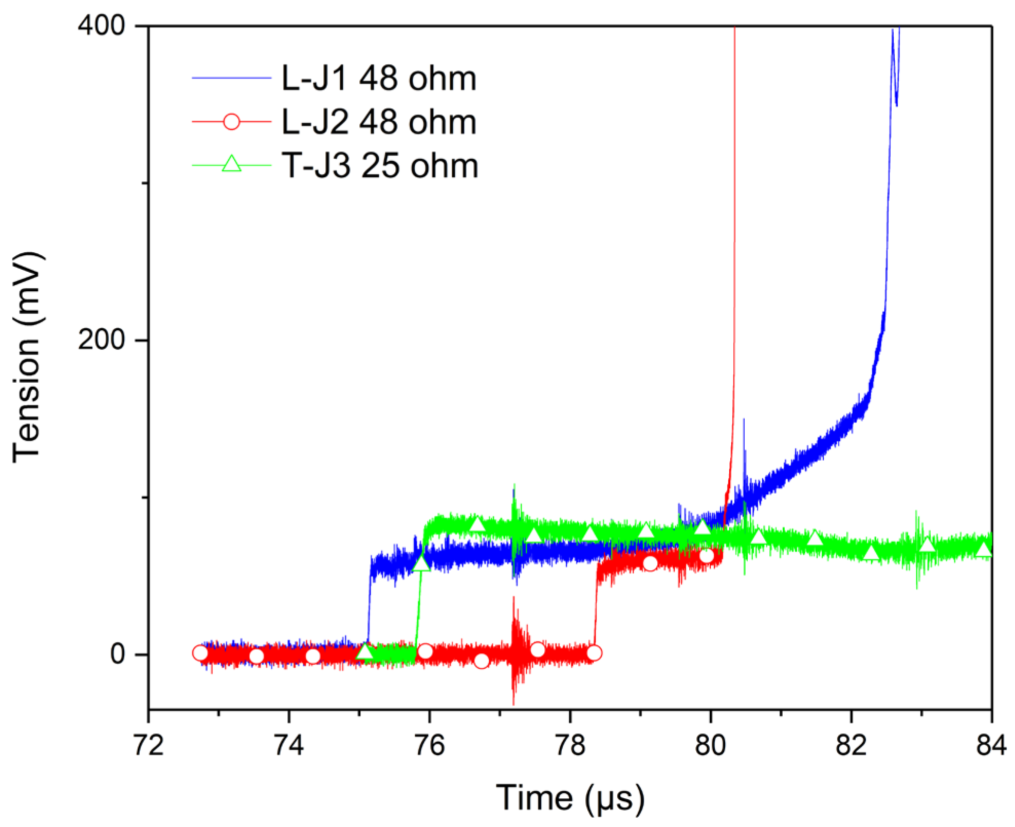 Sensors 23 06583 g006
