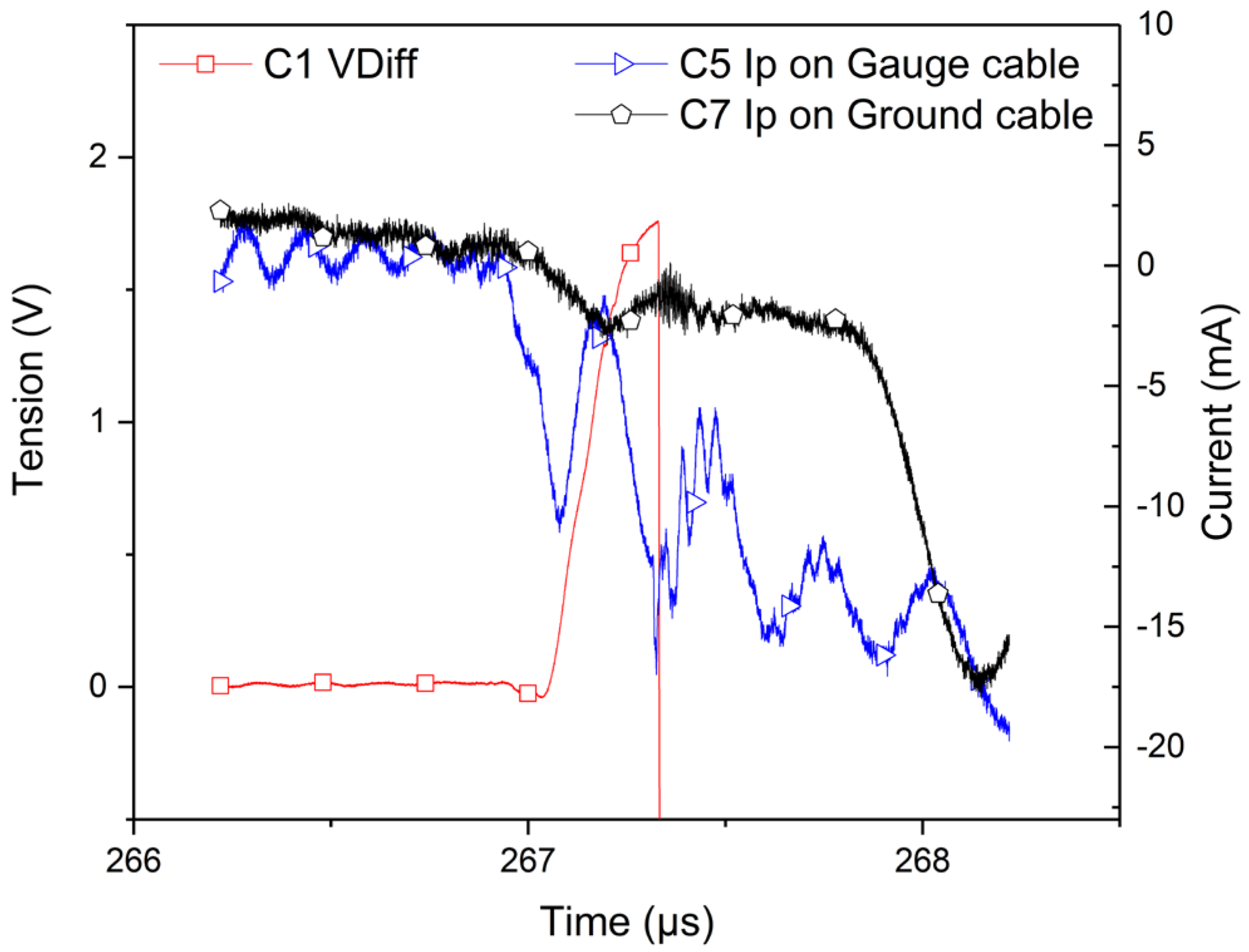 Sensors 23 06583 g008