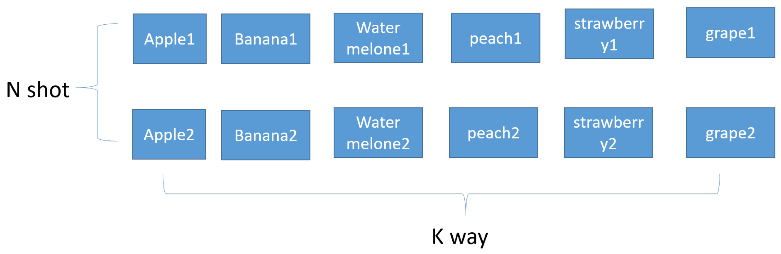 Sensors 23 06587 g002