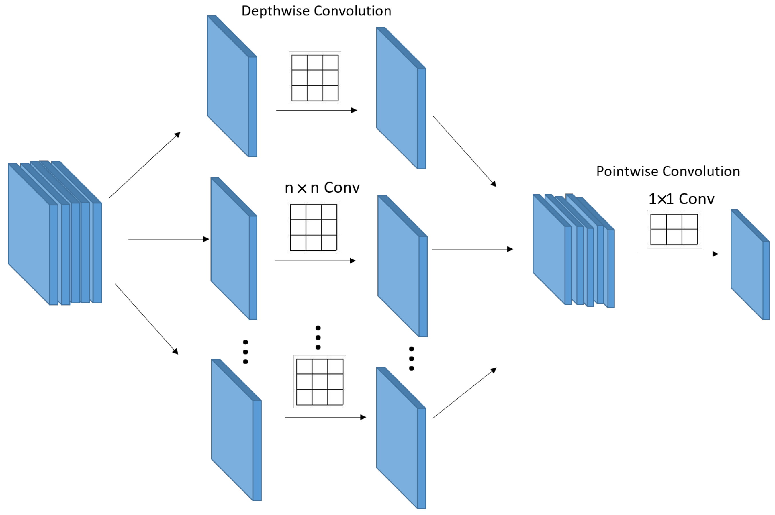 Sensors 23 06587 g009