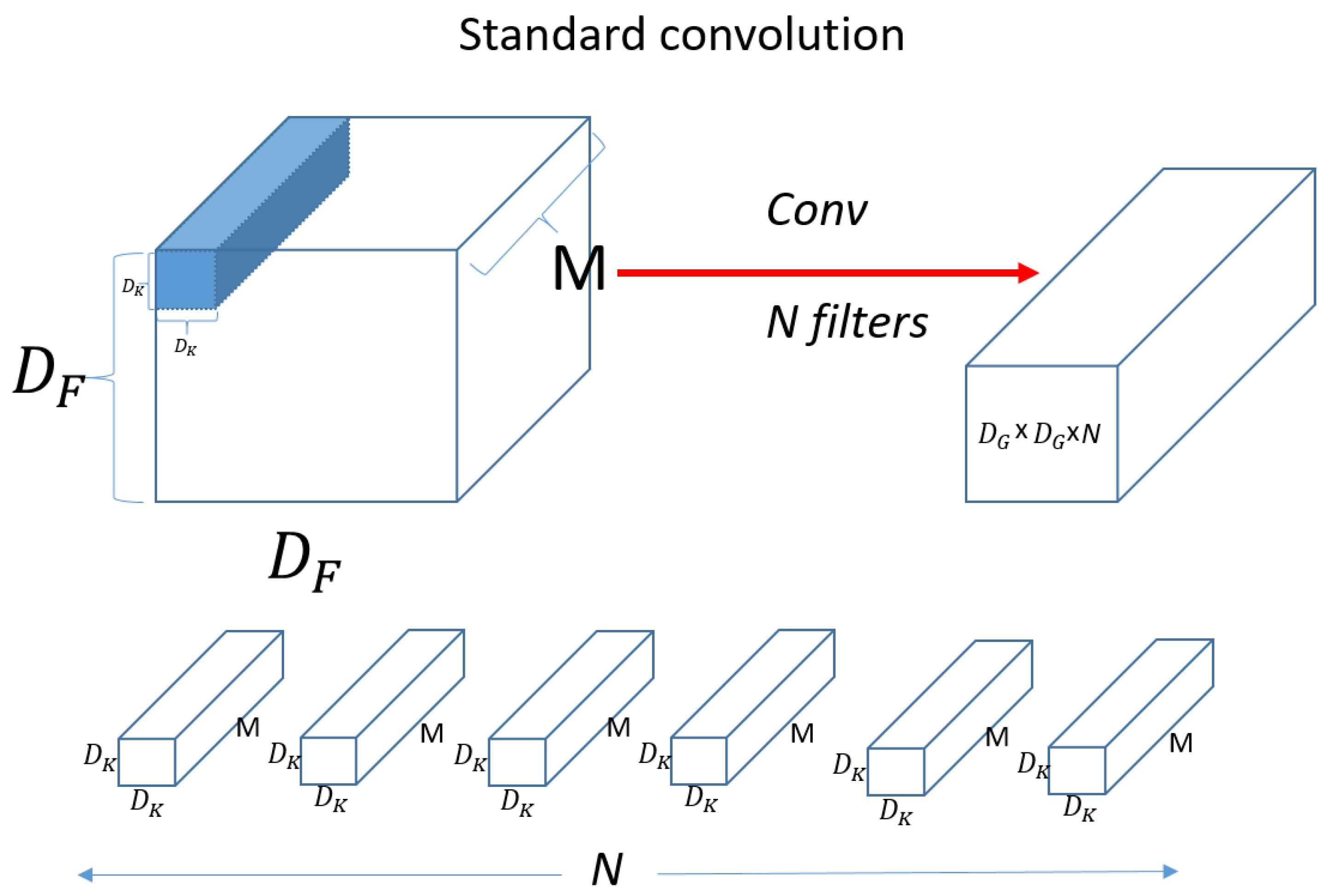Sensors 23 06587 g010