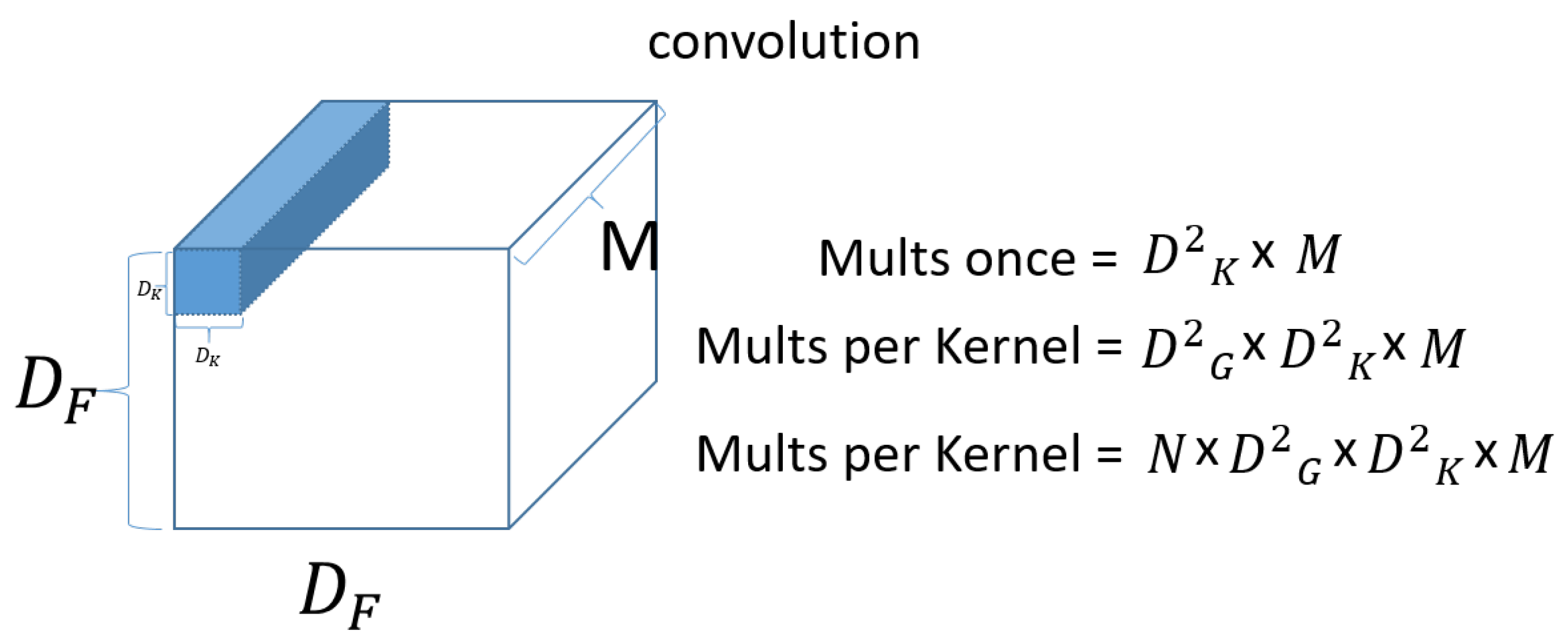 Sensors 23 06587 g011