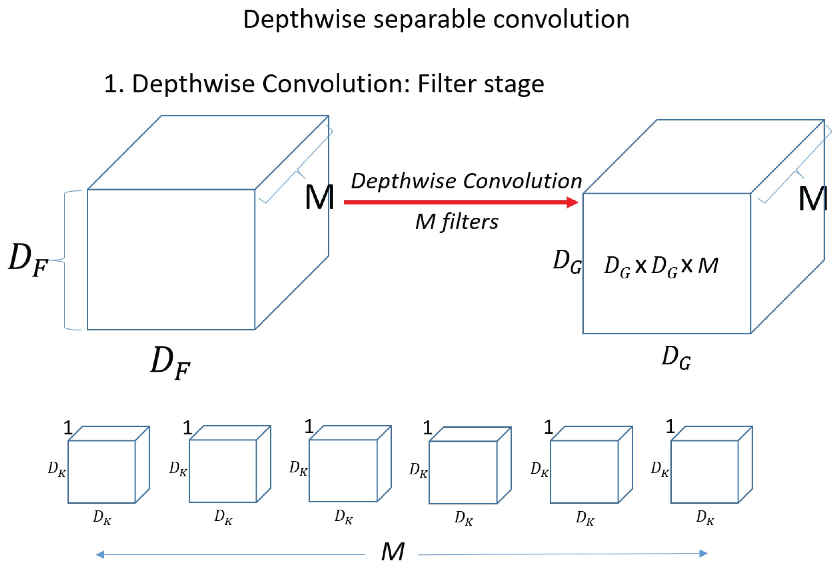 Sensors 23 06587 g012