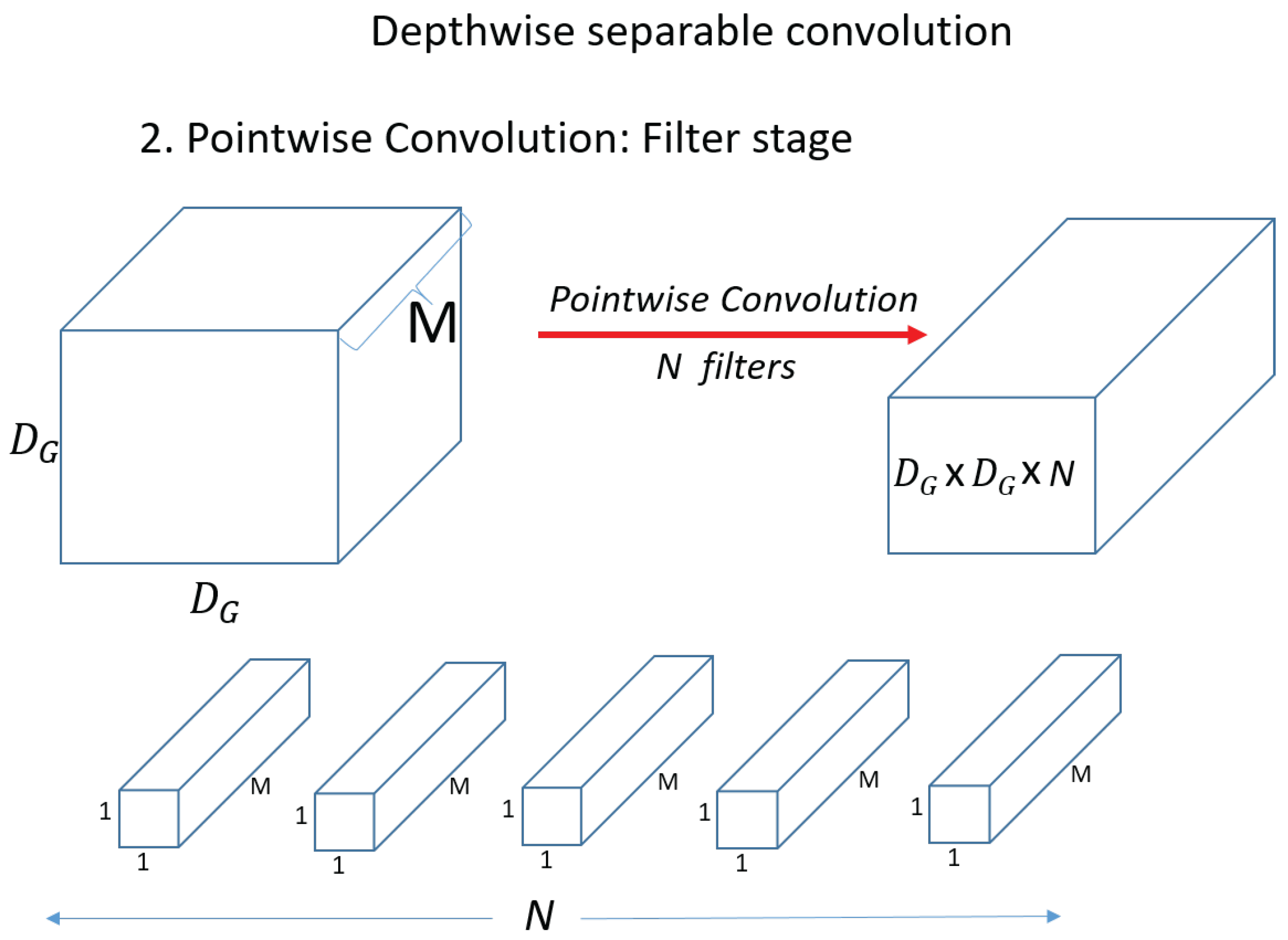 Sensors 23 06587 g013