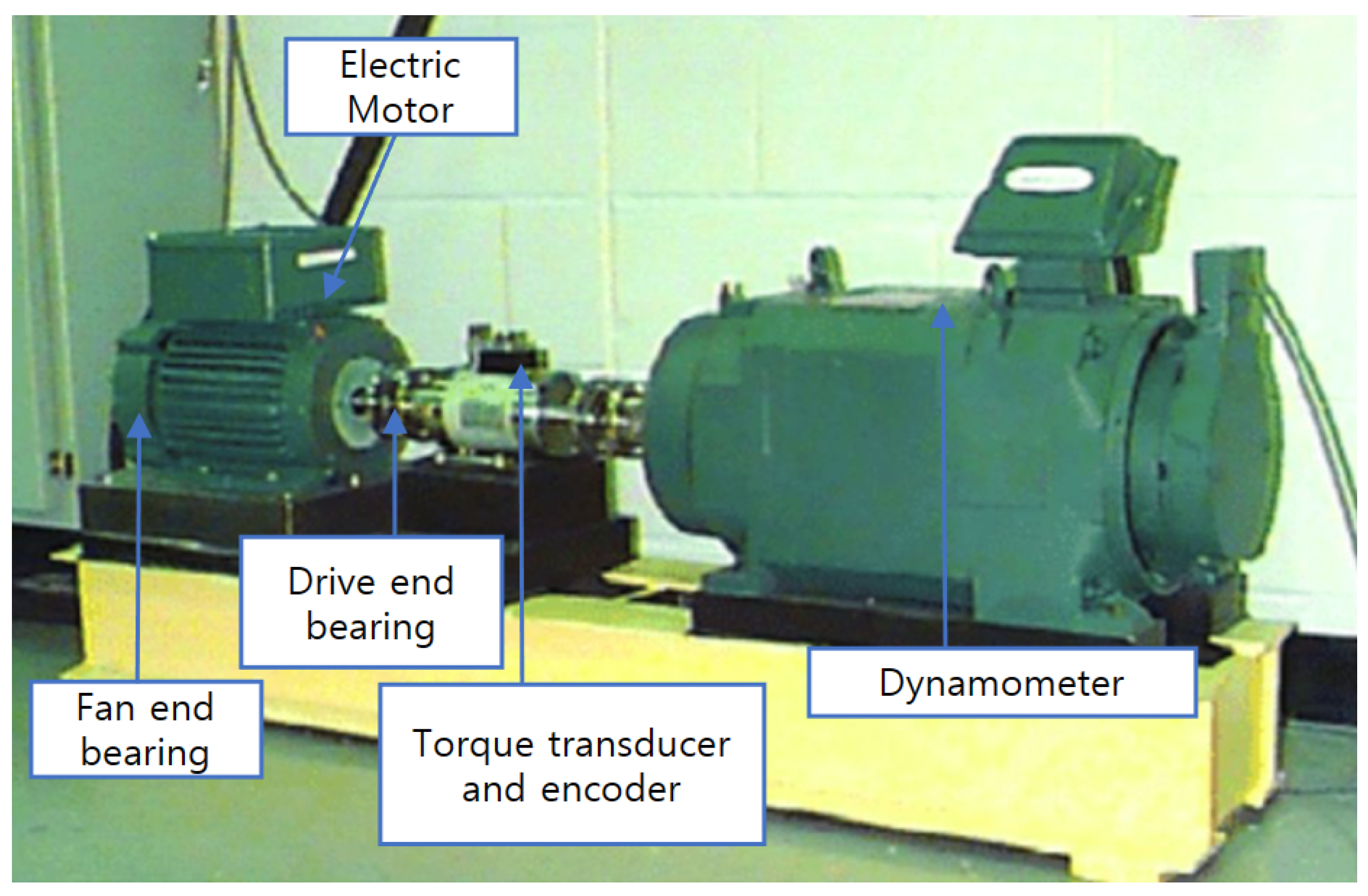 Sensors 23 06587 g016