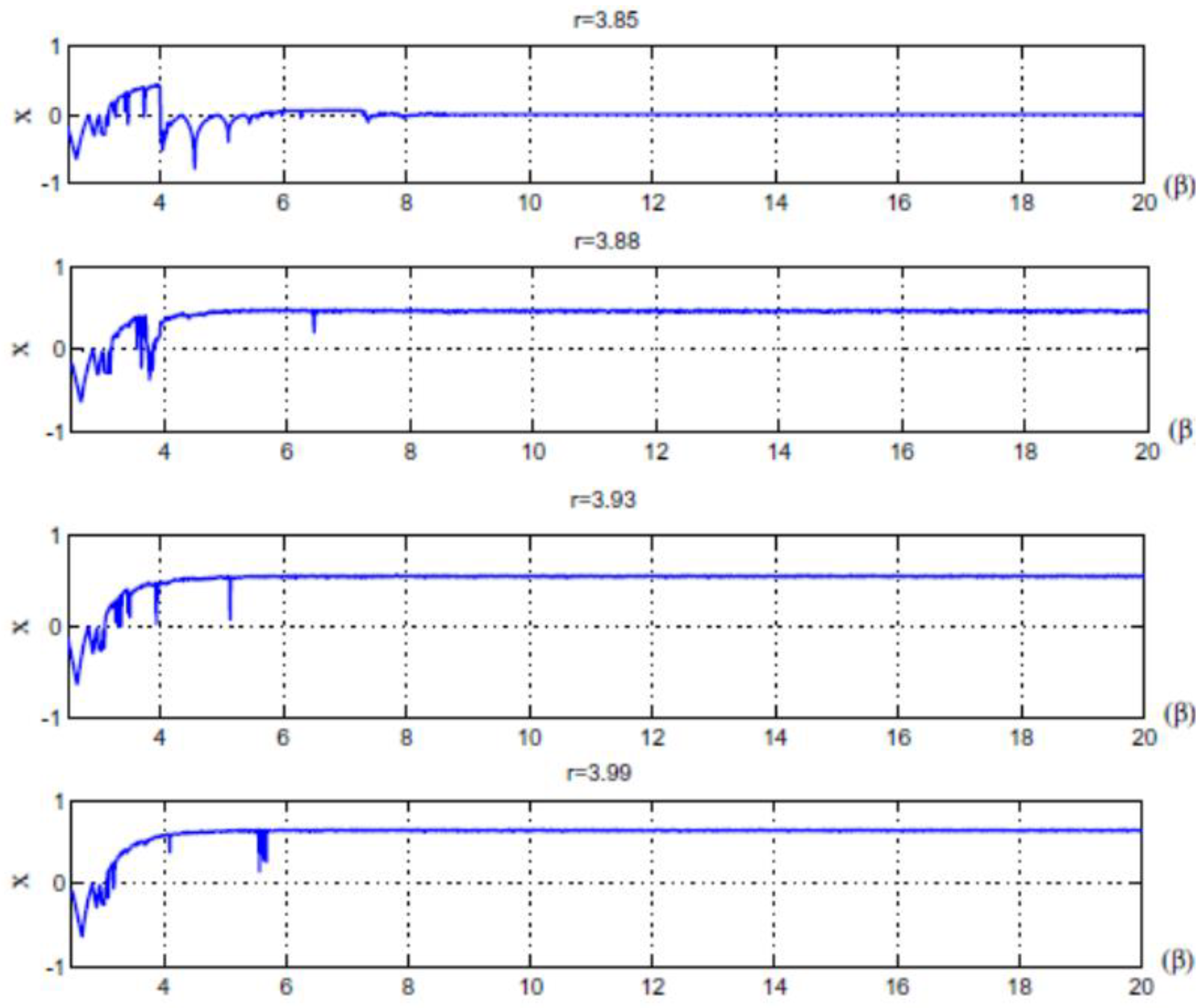 Sensors 23 06589 g002