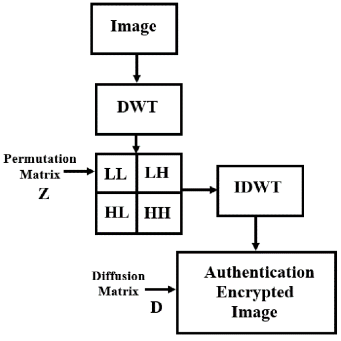 Sensors 23 06589 g006