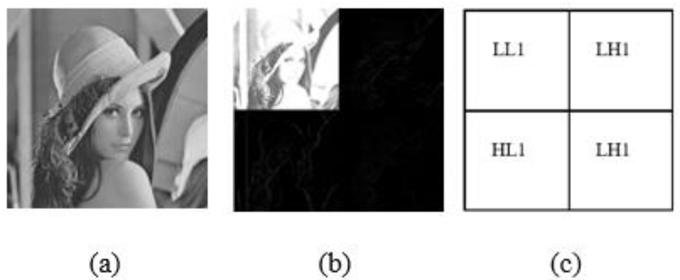 Sensors 23 06589 g007