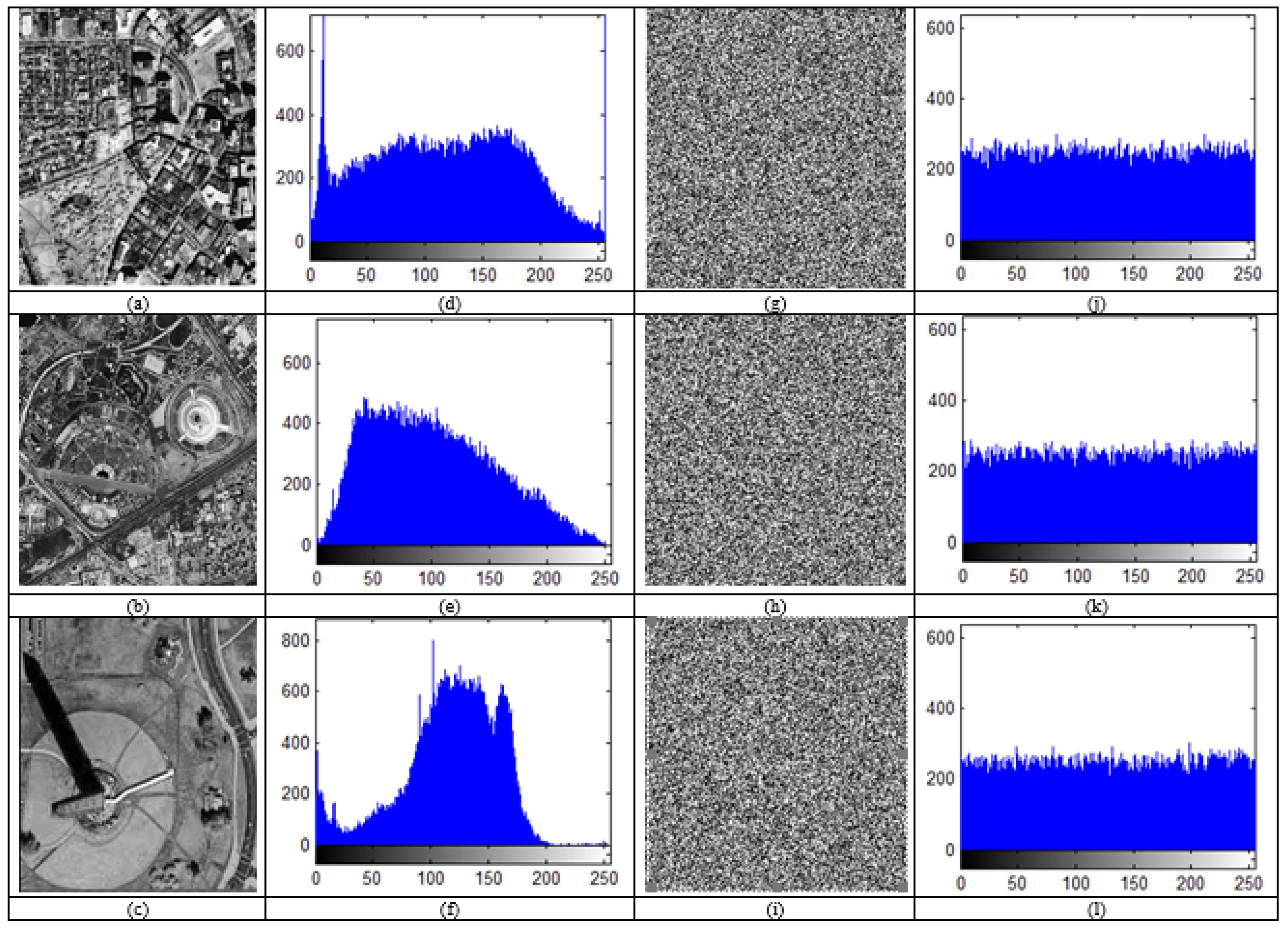 Sensors 23 06589 g008