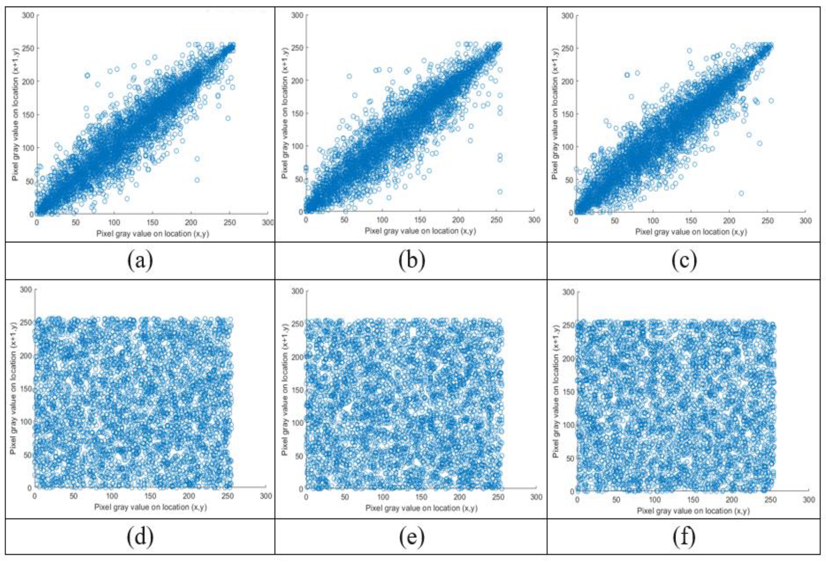 Sensors 23 06589 g009