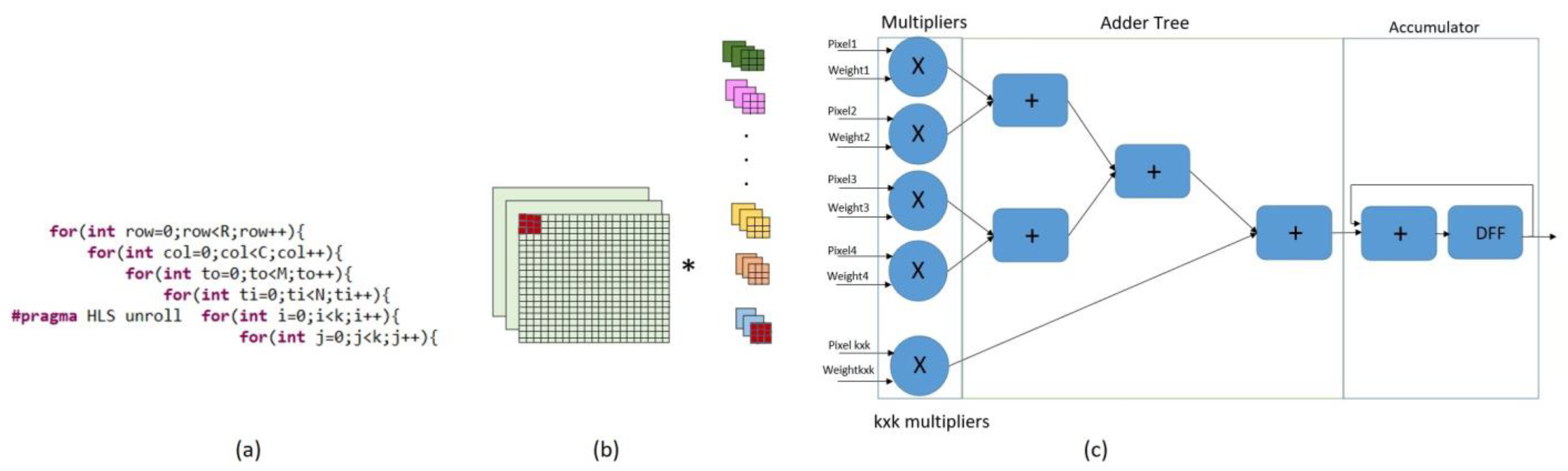 Sensors 23 06590 g006