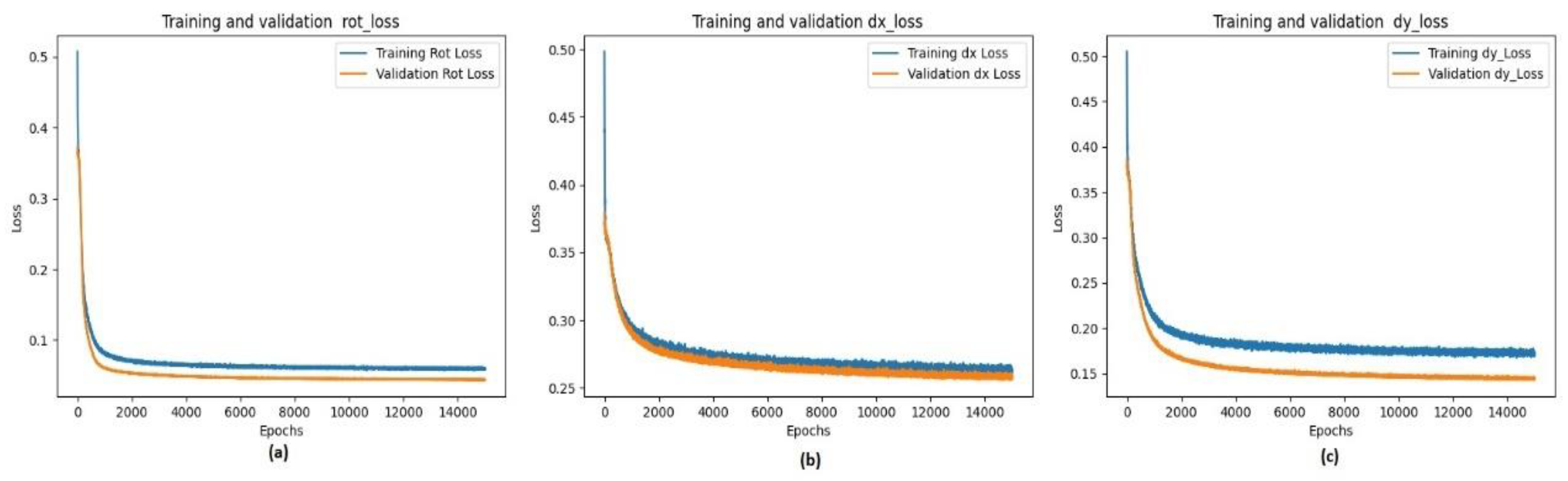 Sensors 23 06590 g011