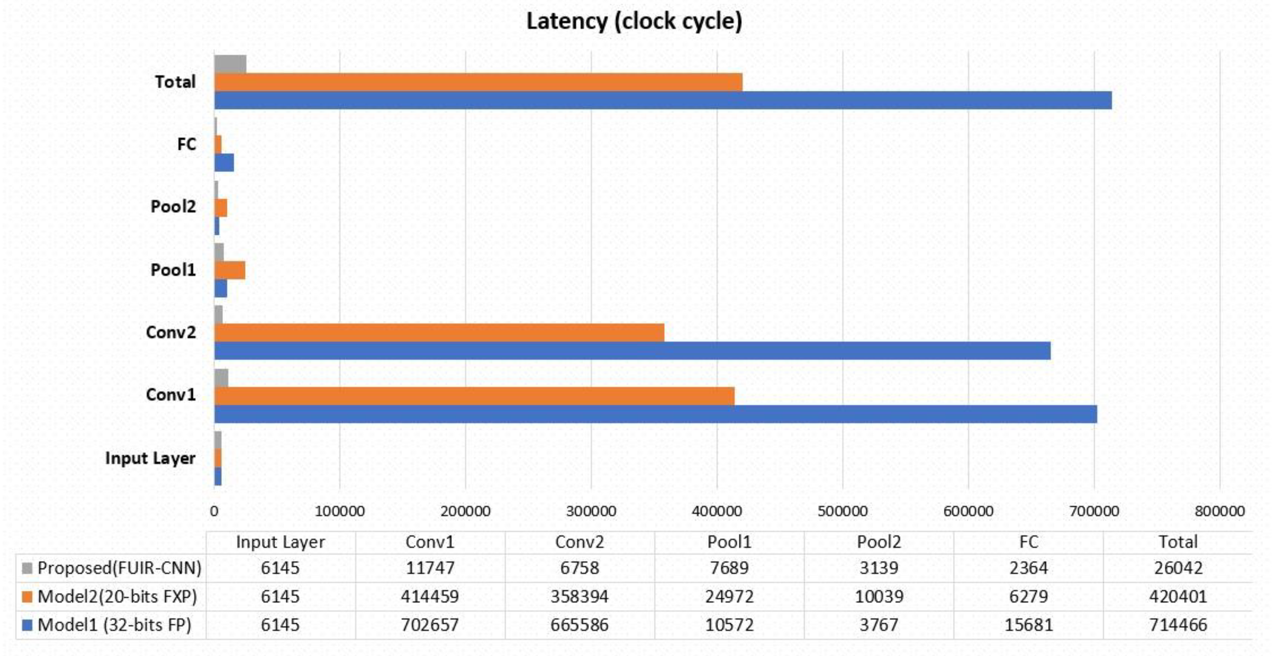 Sensors 23 06590 g015