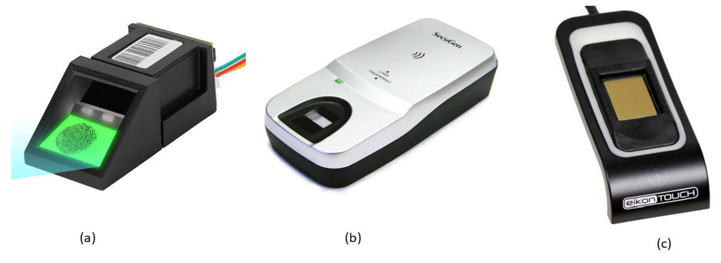 Sensors 23 06591 g002