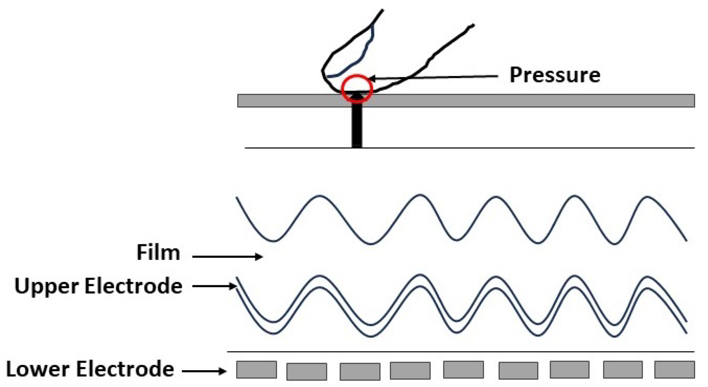 Sensors 23 06591 g008