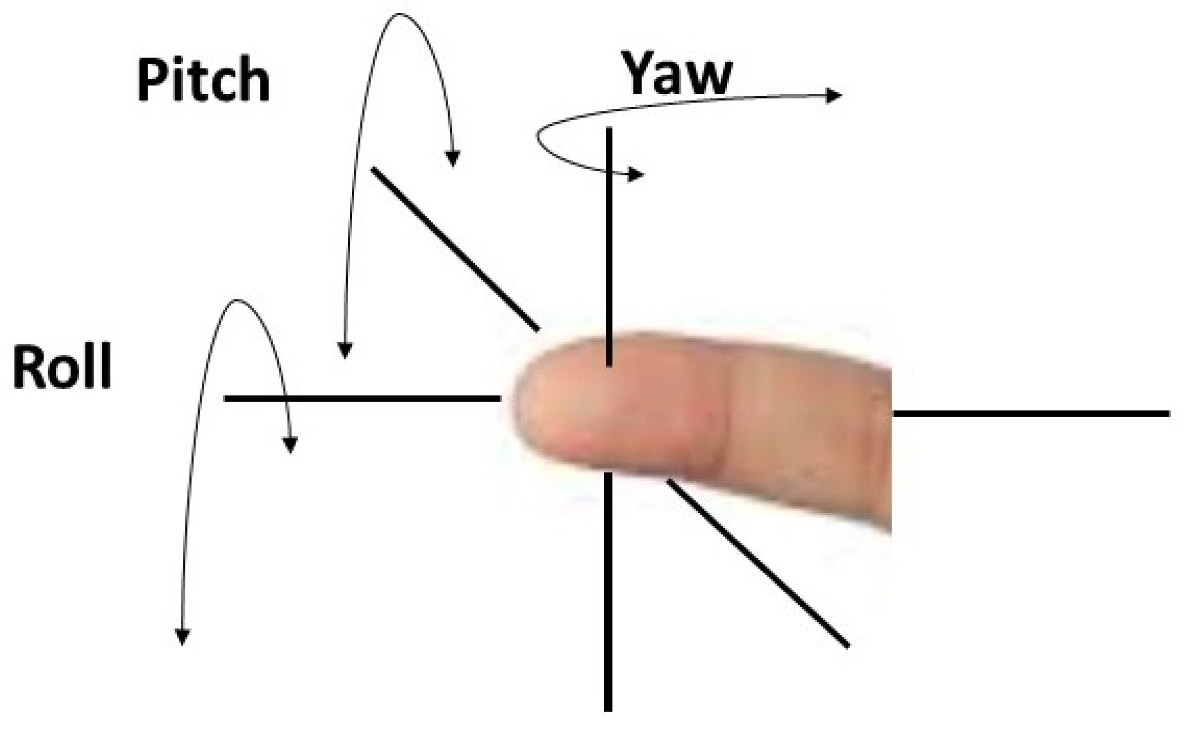 Sensors 23 06591 g013