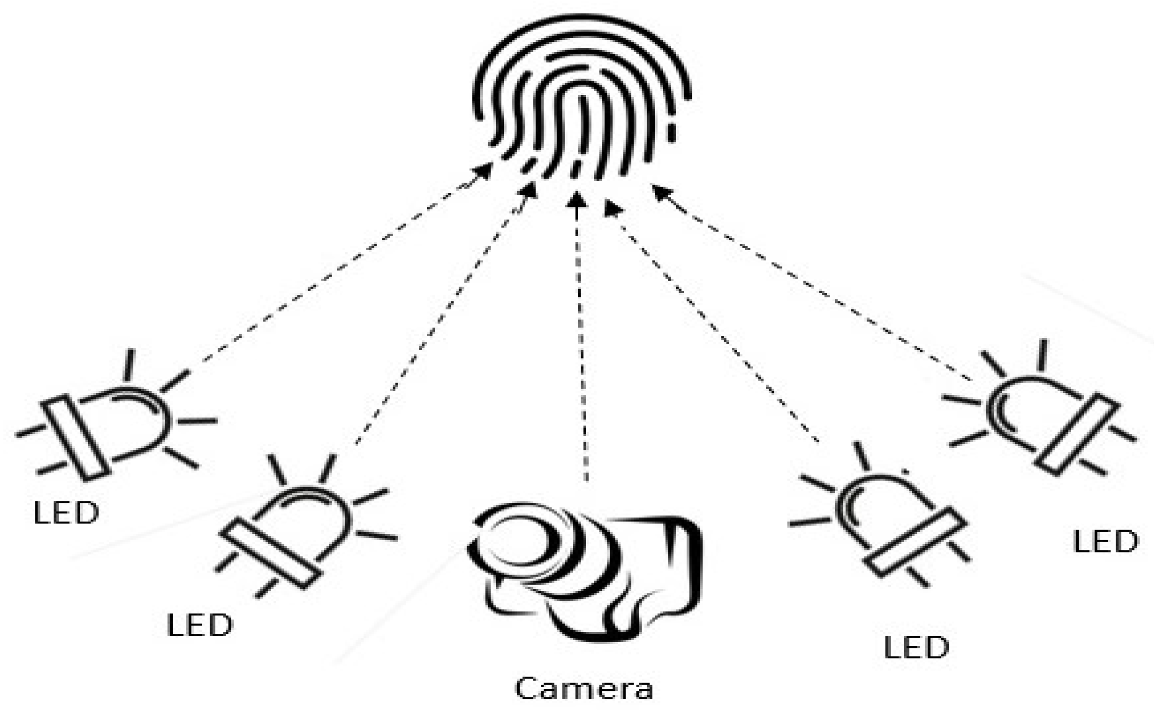 Sensors 23 06591 g015