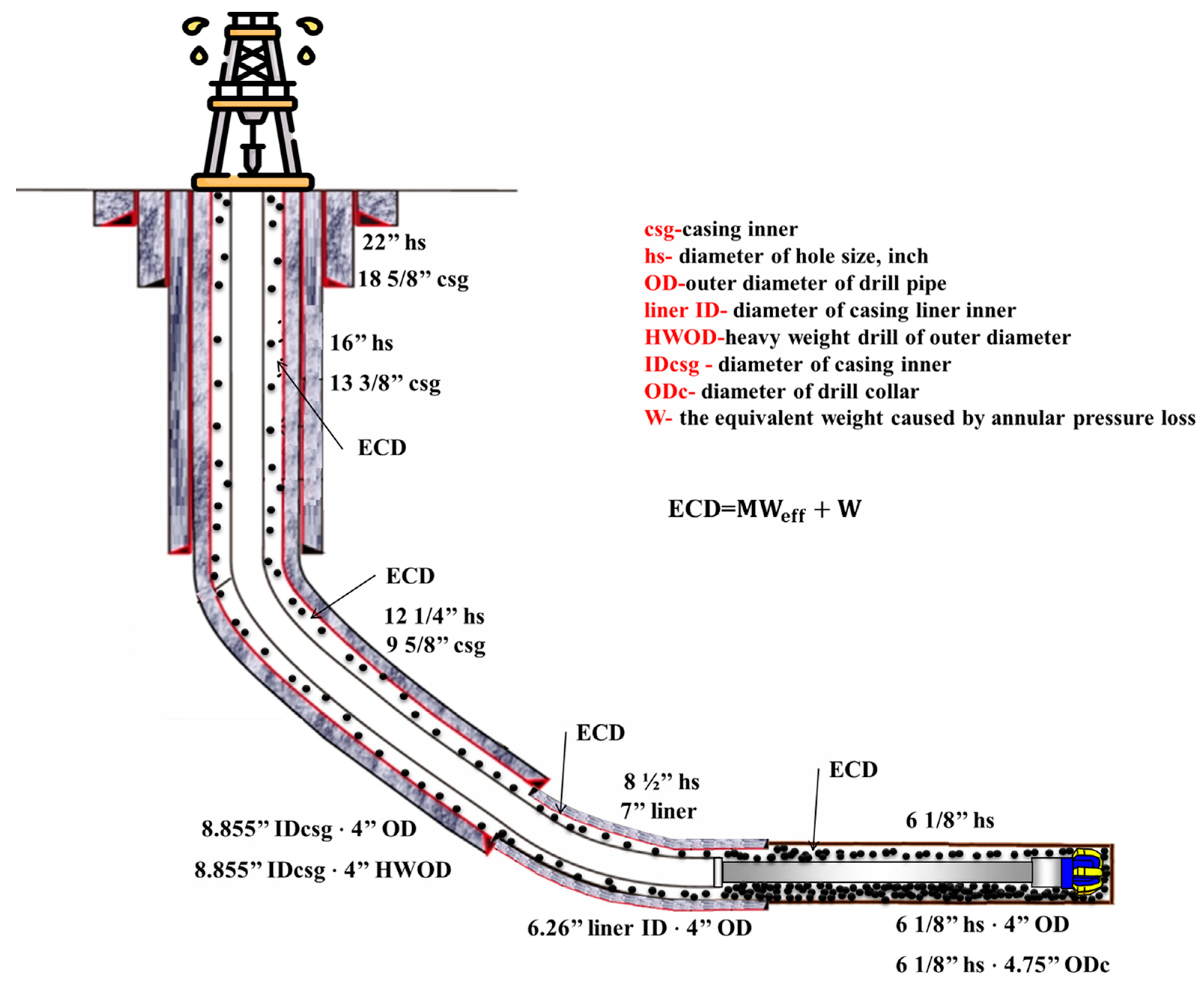 Sensors 23 06594 g005
