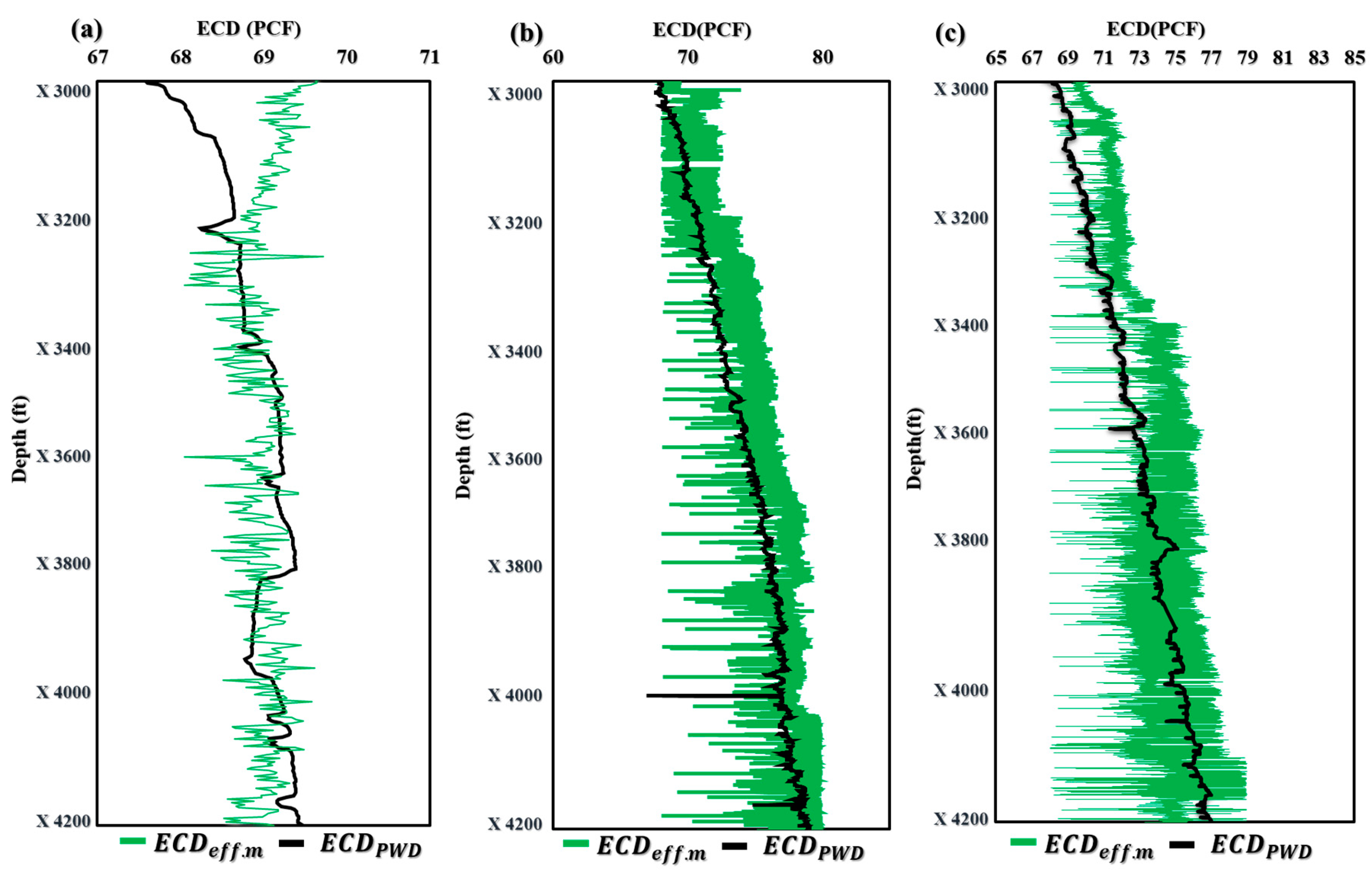 Sensors 23 06594 g006