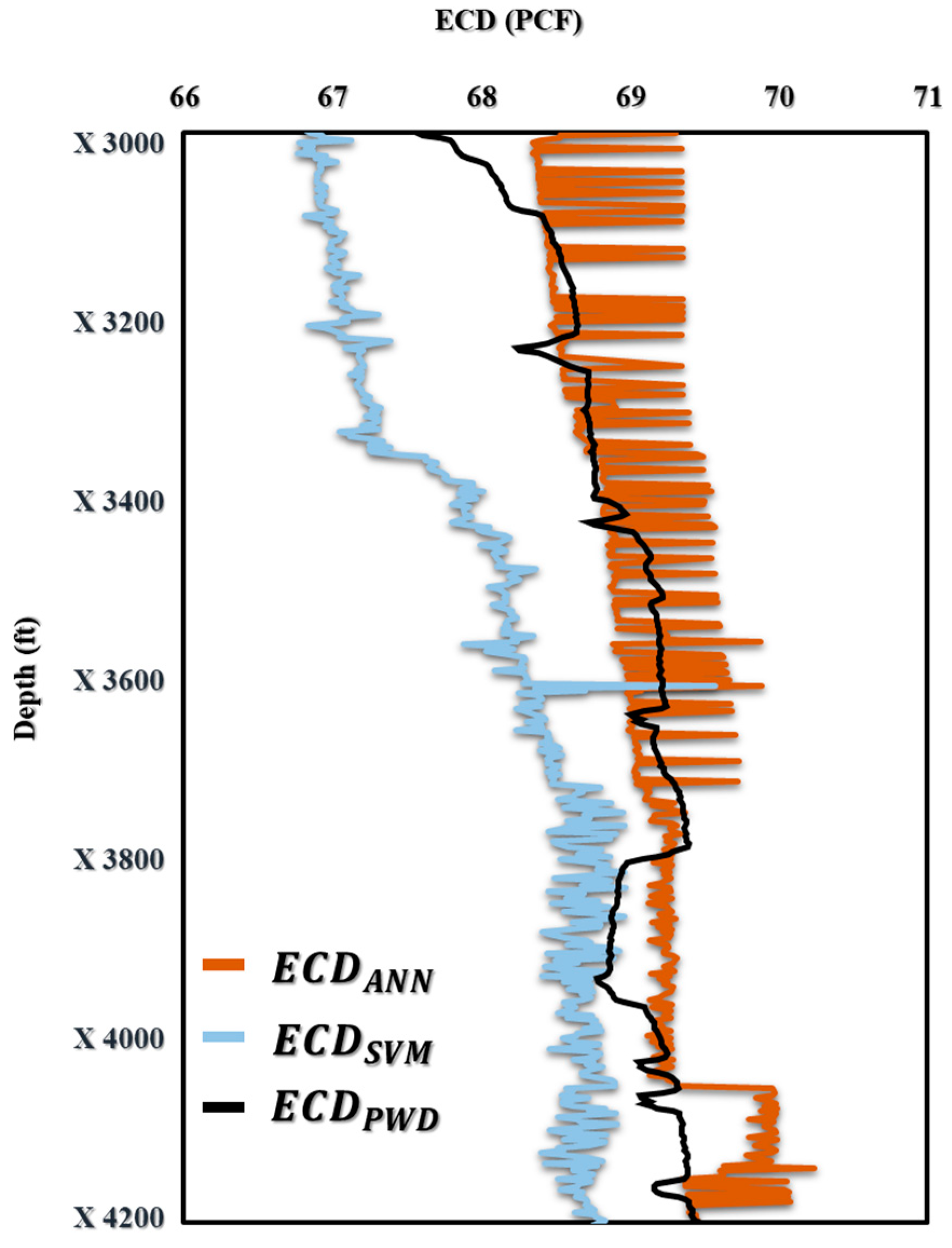 Sensors 23 06594 g009