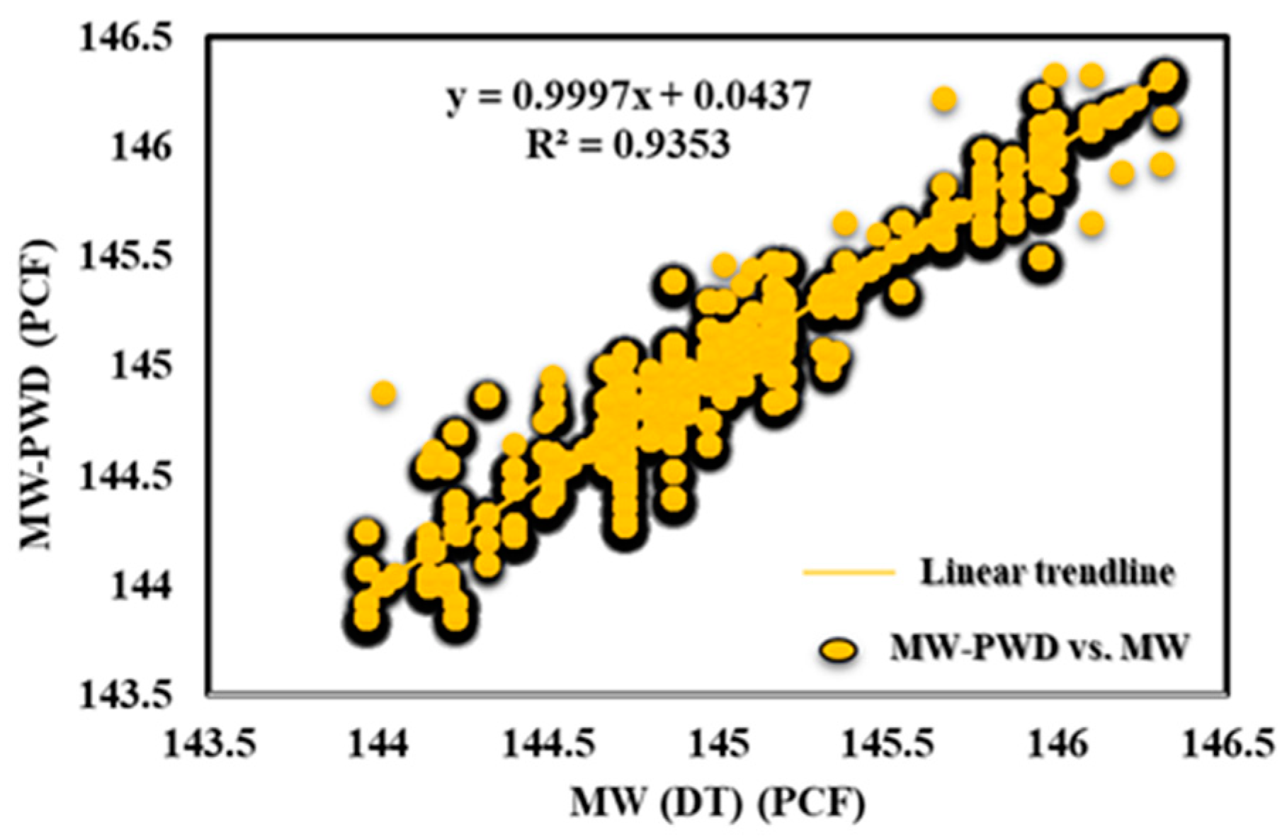 Sensors 23 06594 g012