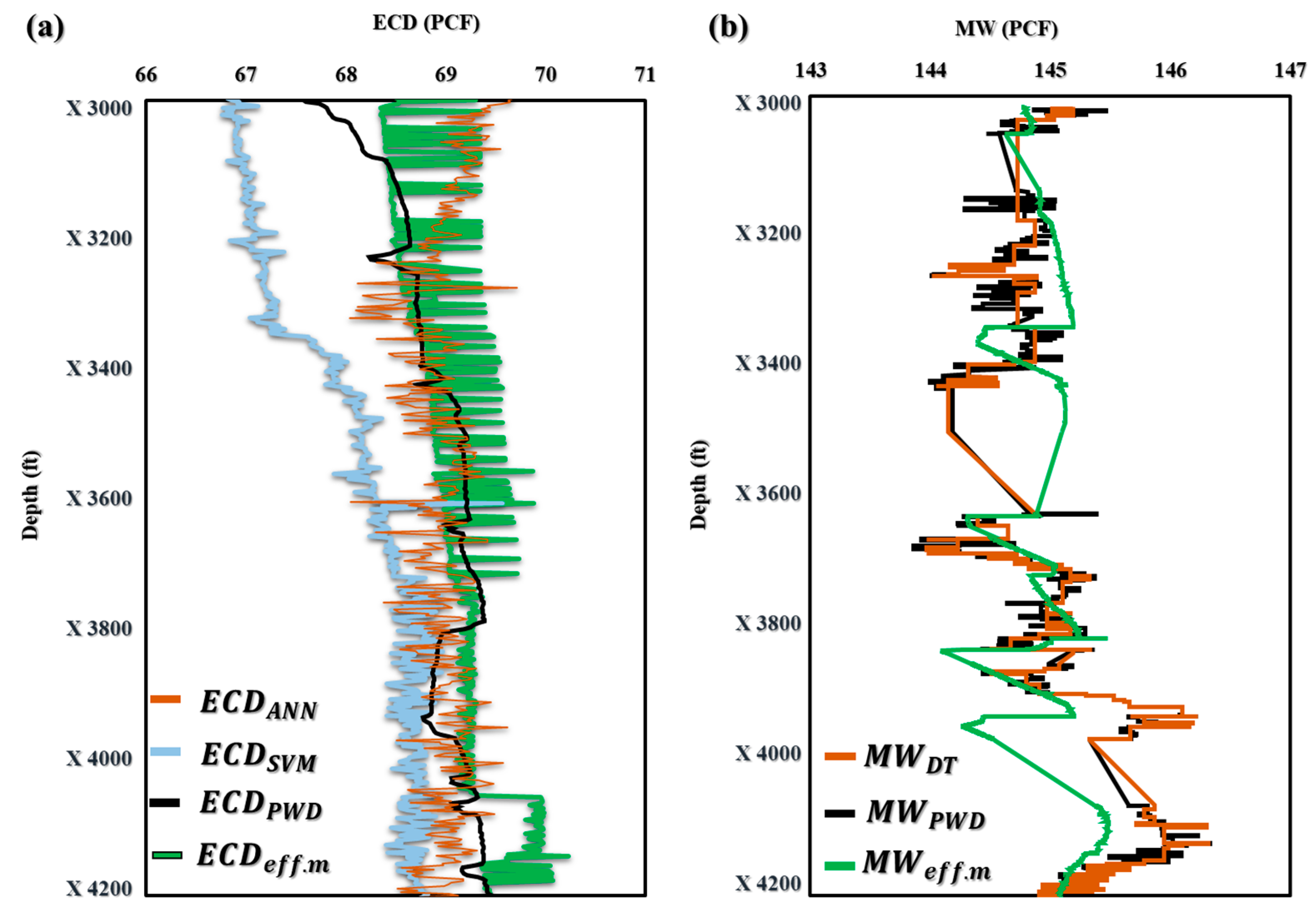 Sensors 23 06594 g013