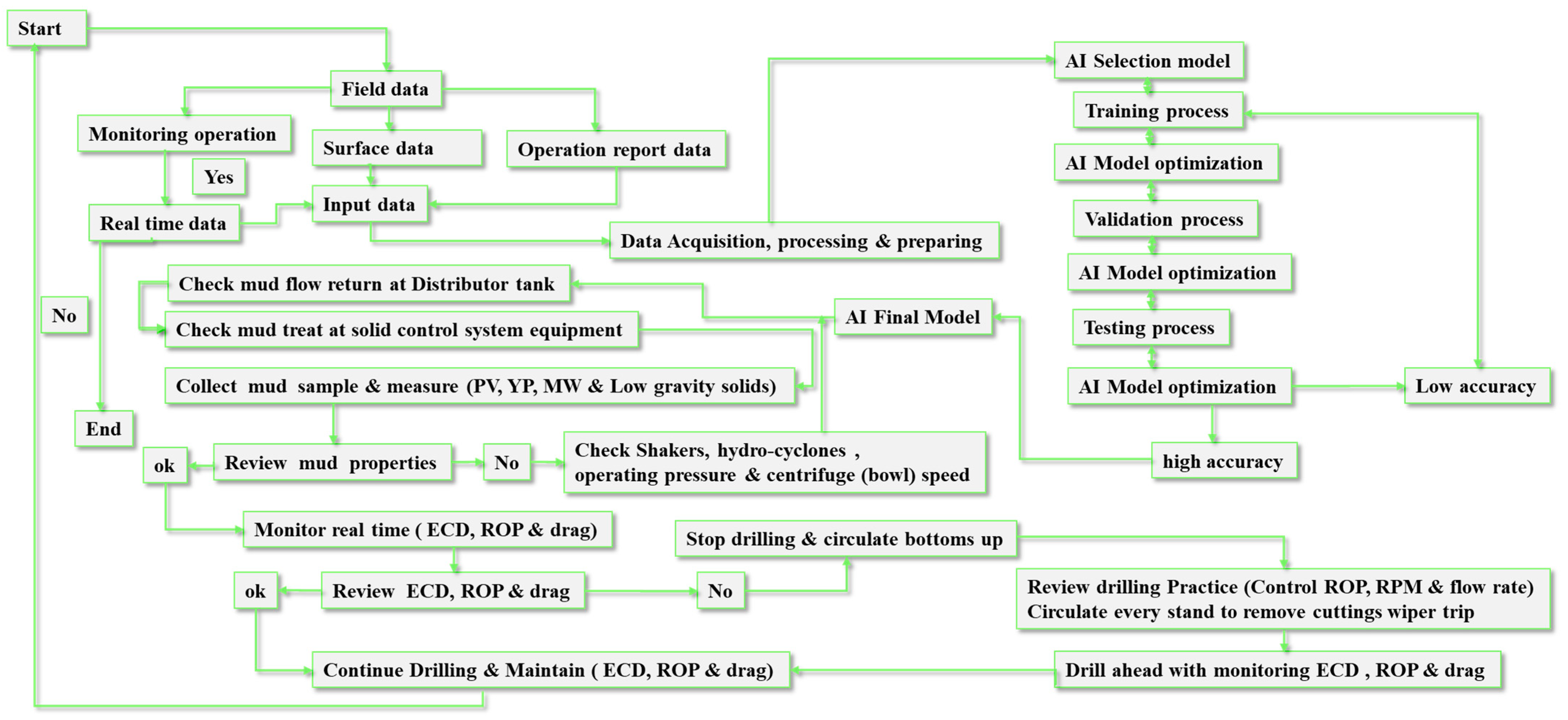 Sensors 23 06594 g014