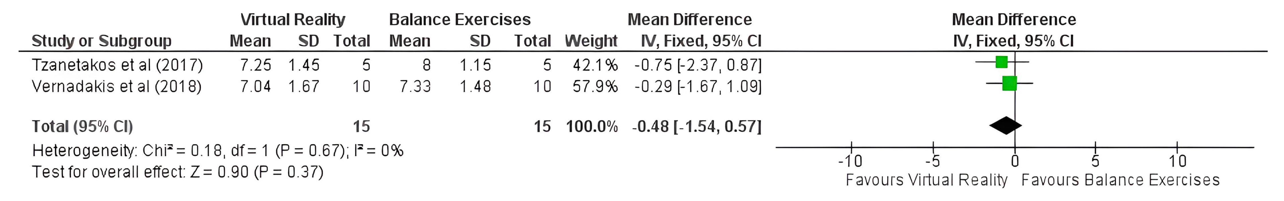 Sensors 23 06601 g004