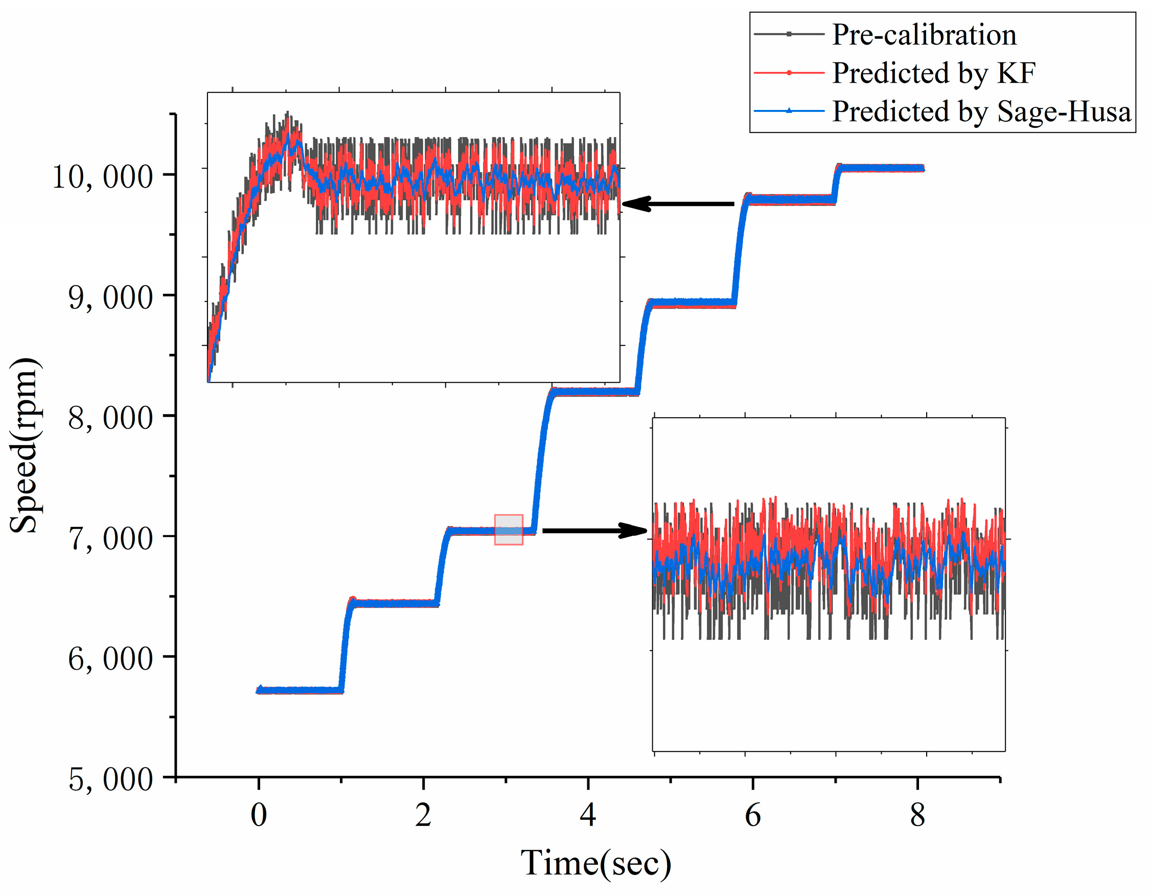 Sensors 23 06604 g010