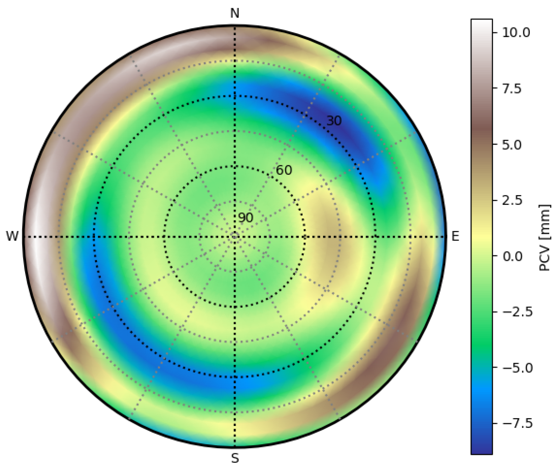 Sensors 23 06605 g001 Sensors 23 06605 g001
