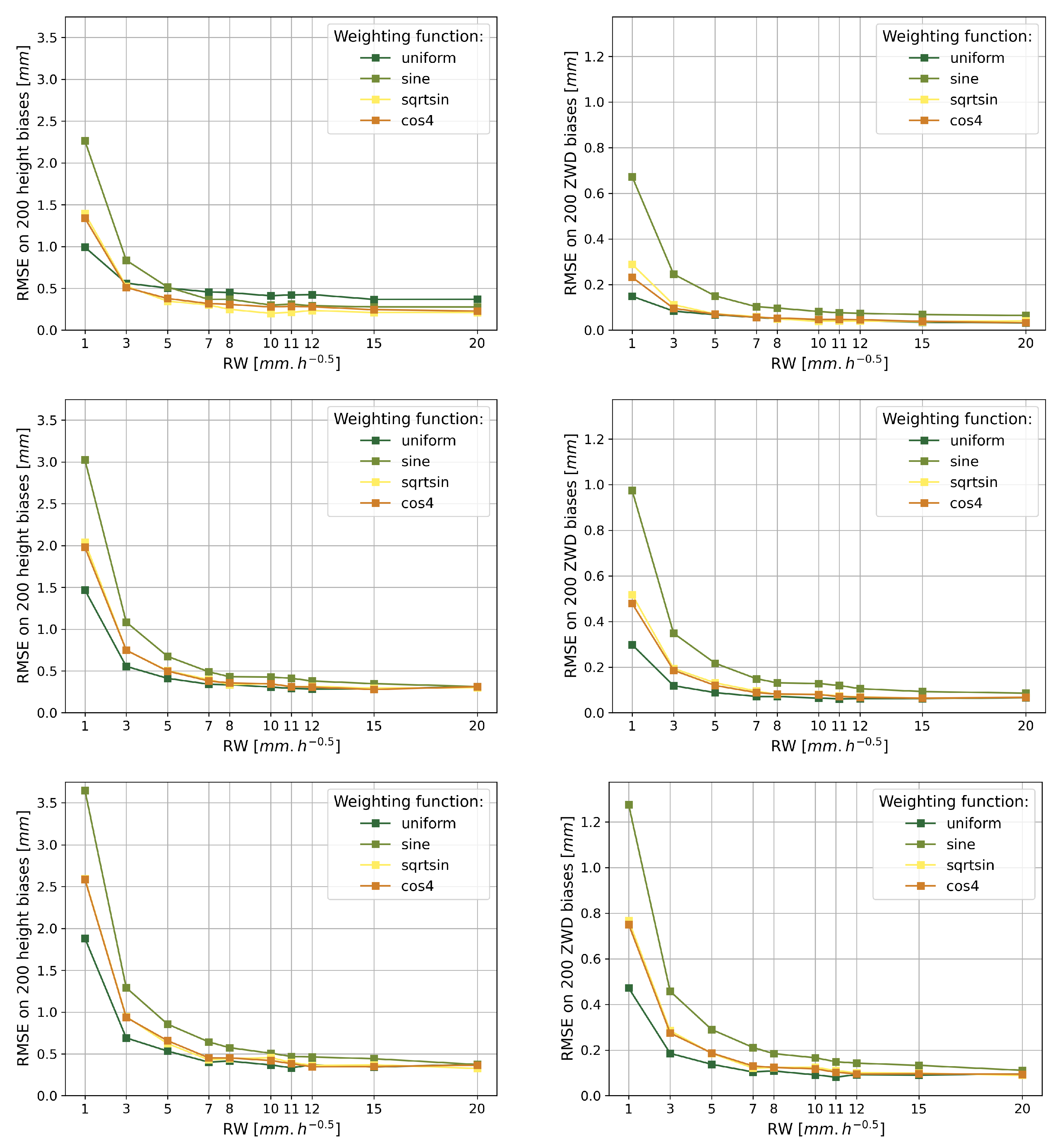 Sensors 23 06605 g006 Sensors 23 06605 g006