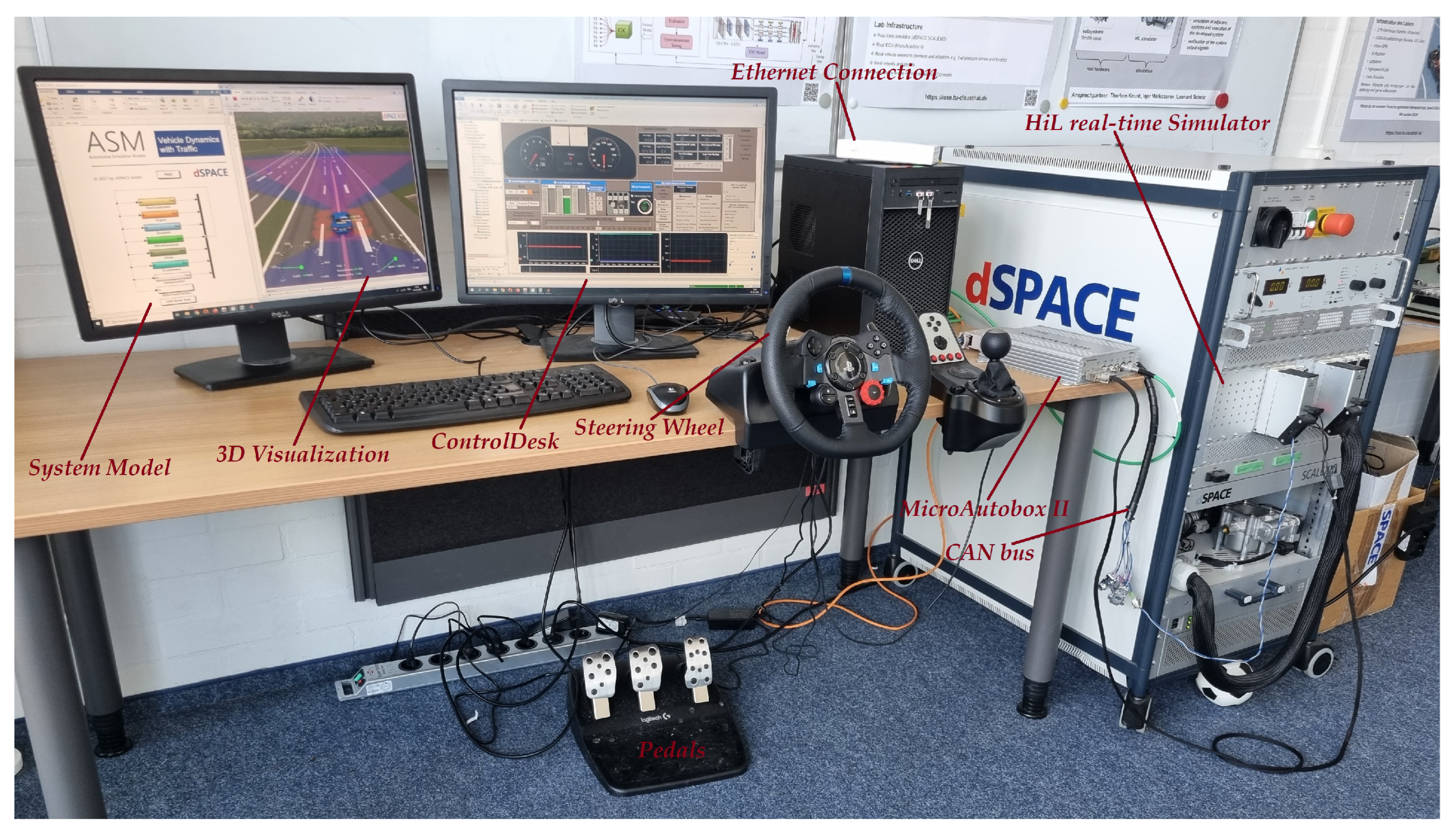 Sensors 23 06606 g004 Sensors 23 06606 g004