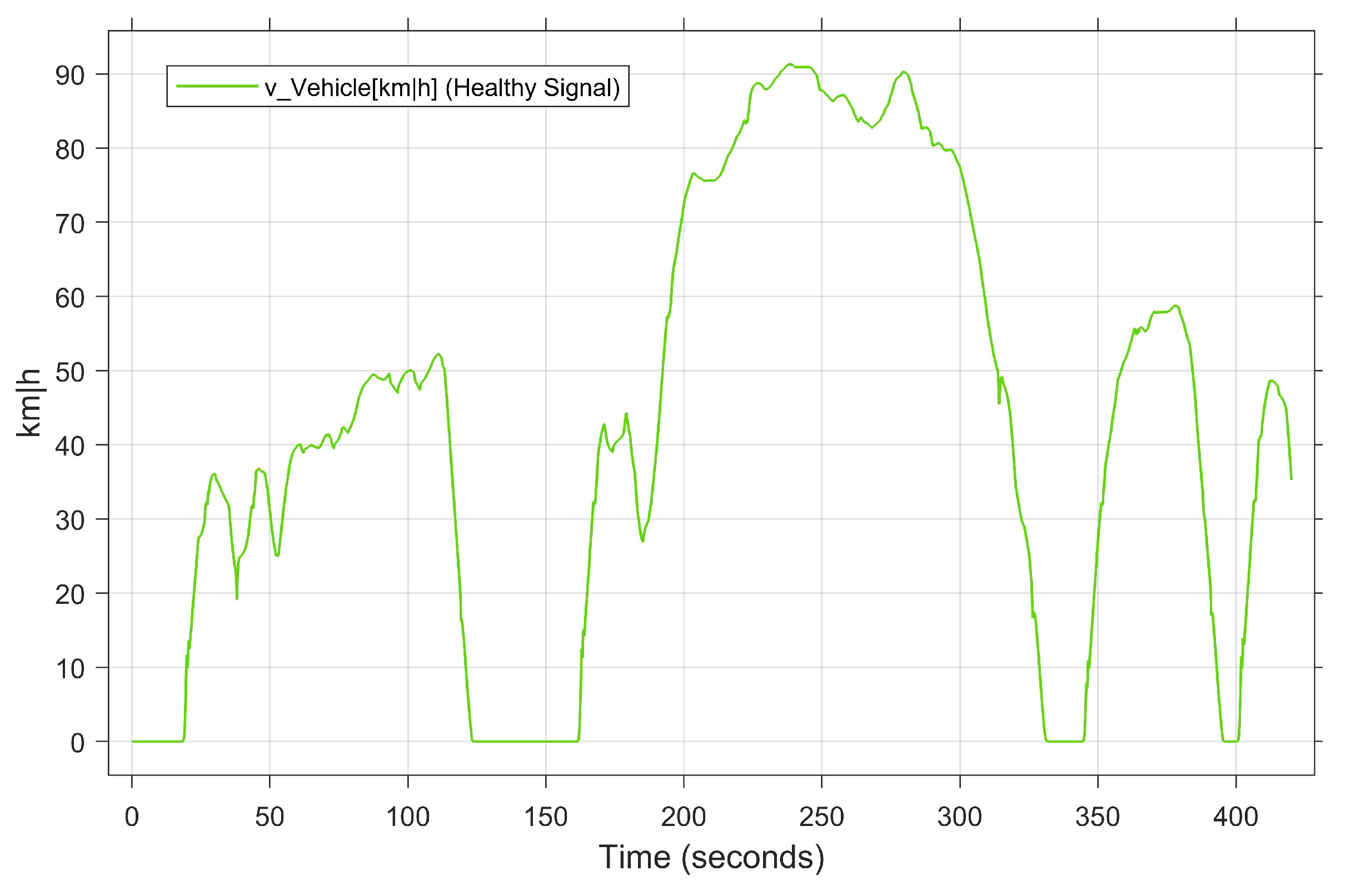 Sensors 23 06606 g006 Sensors 23 06606 g006