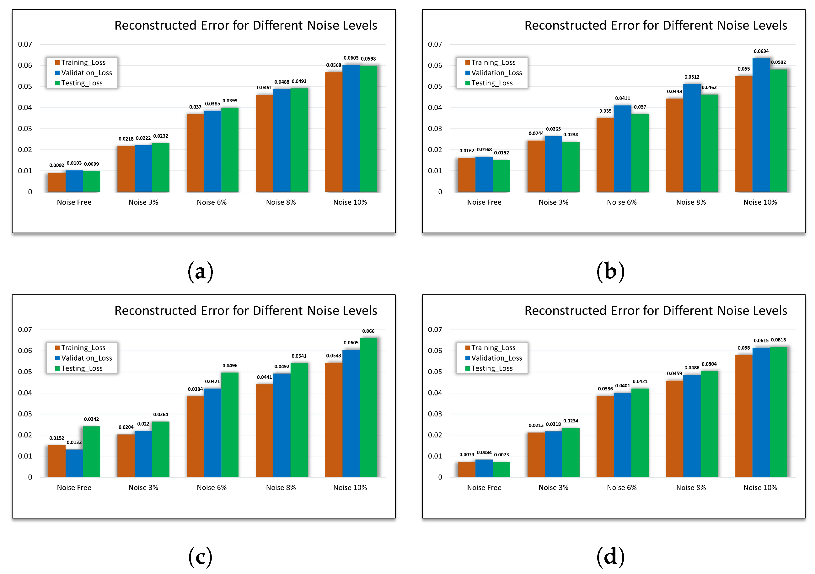 Sensors 23 06606 g010 Sensors 23 06606 g010