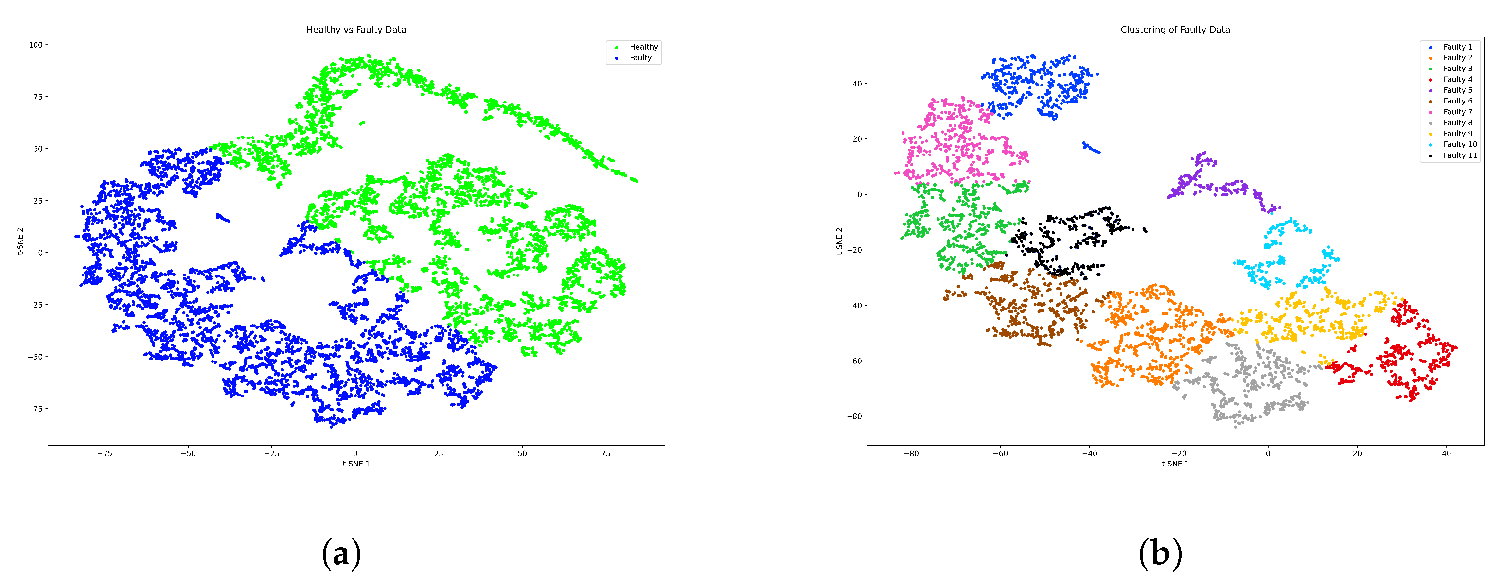 Sensors 23 06606 g012 Sensors 23 06606 g012