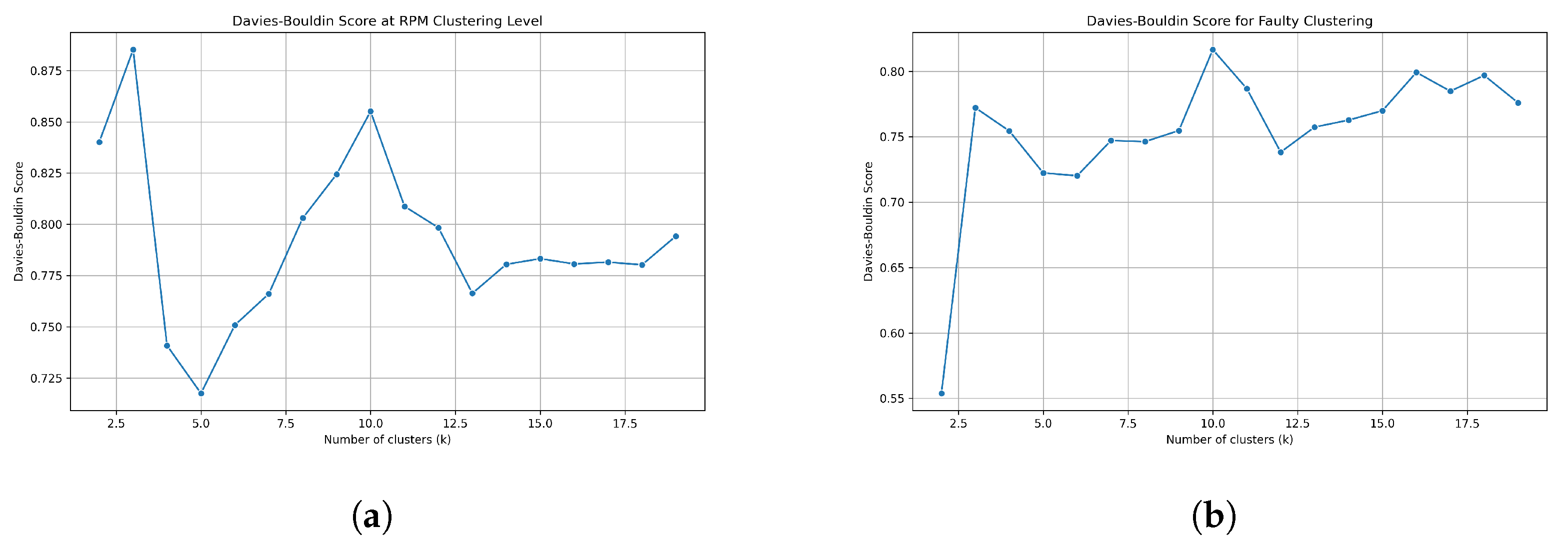 Sensors 23 06606 g013 Sensors 23 06606 g013