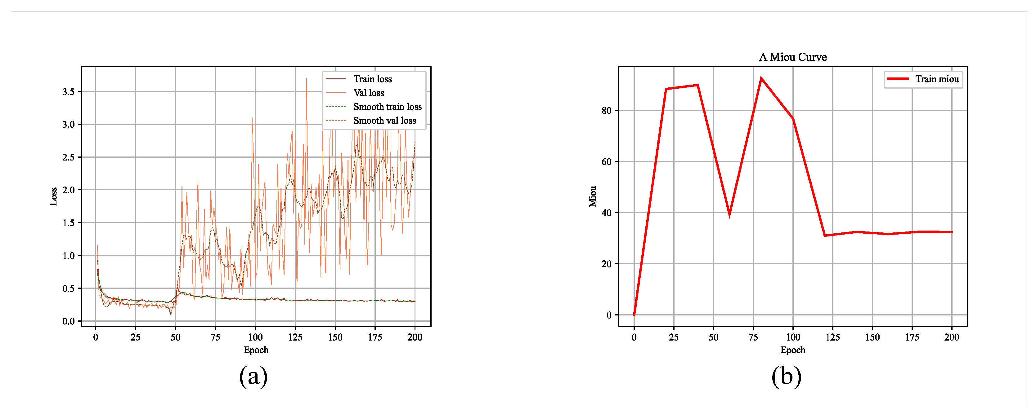 Sensors 23 06608 g006
