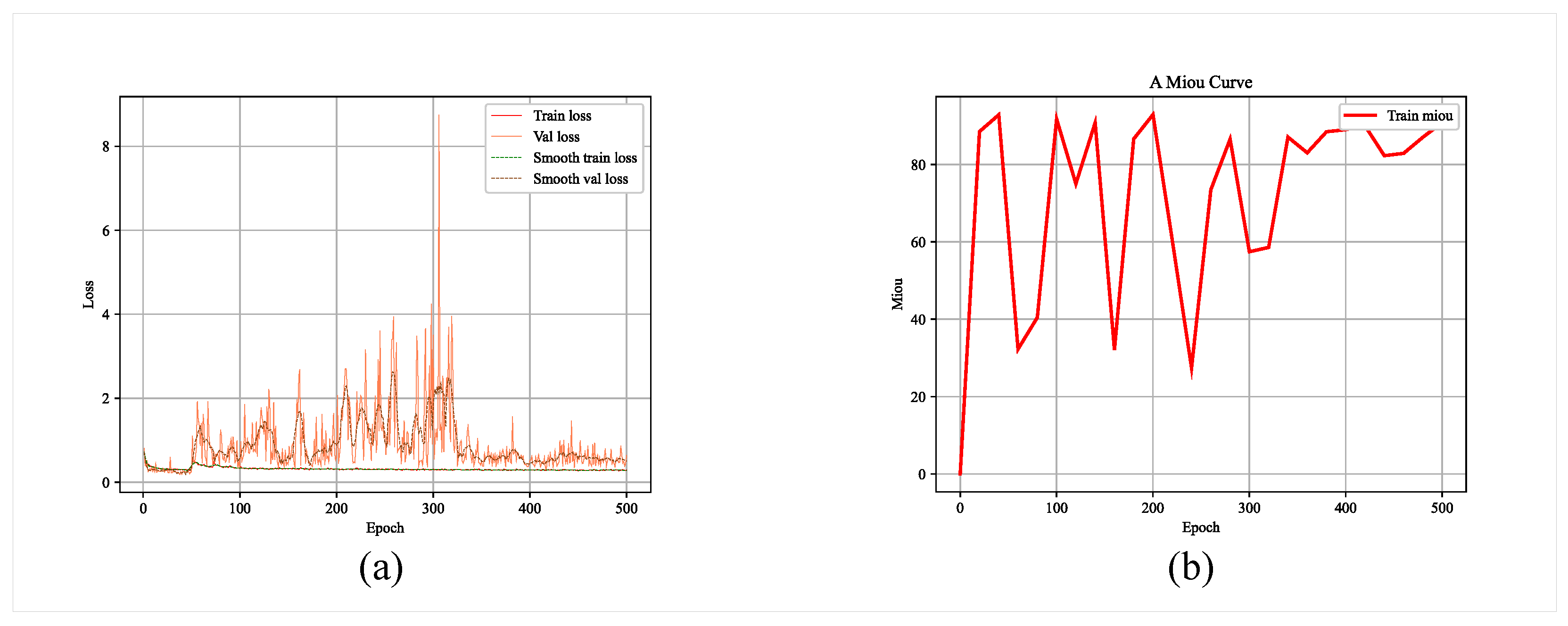 Sensors 23 06608 g007