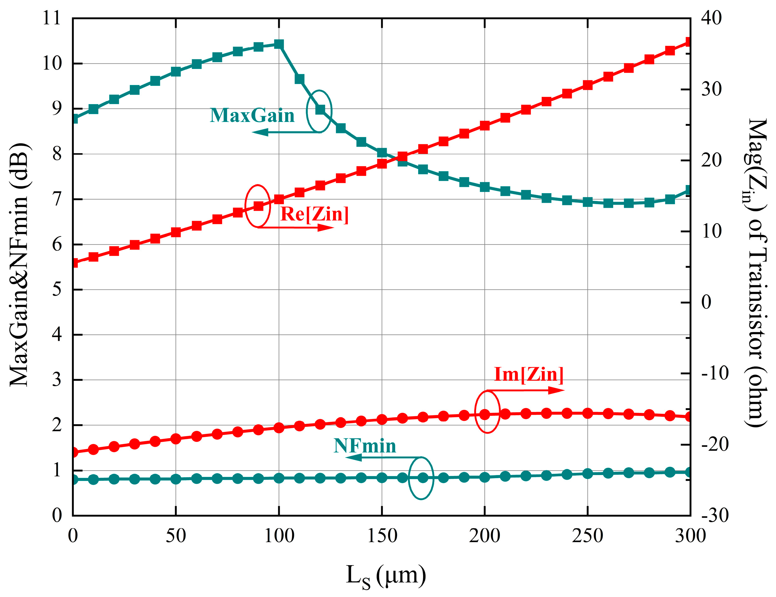 Sensors 23 06611 g003