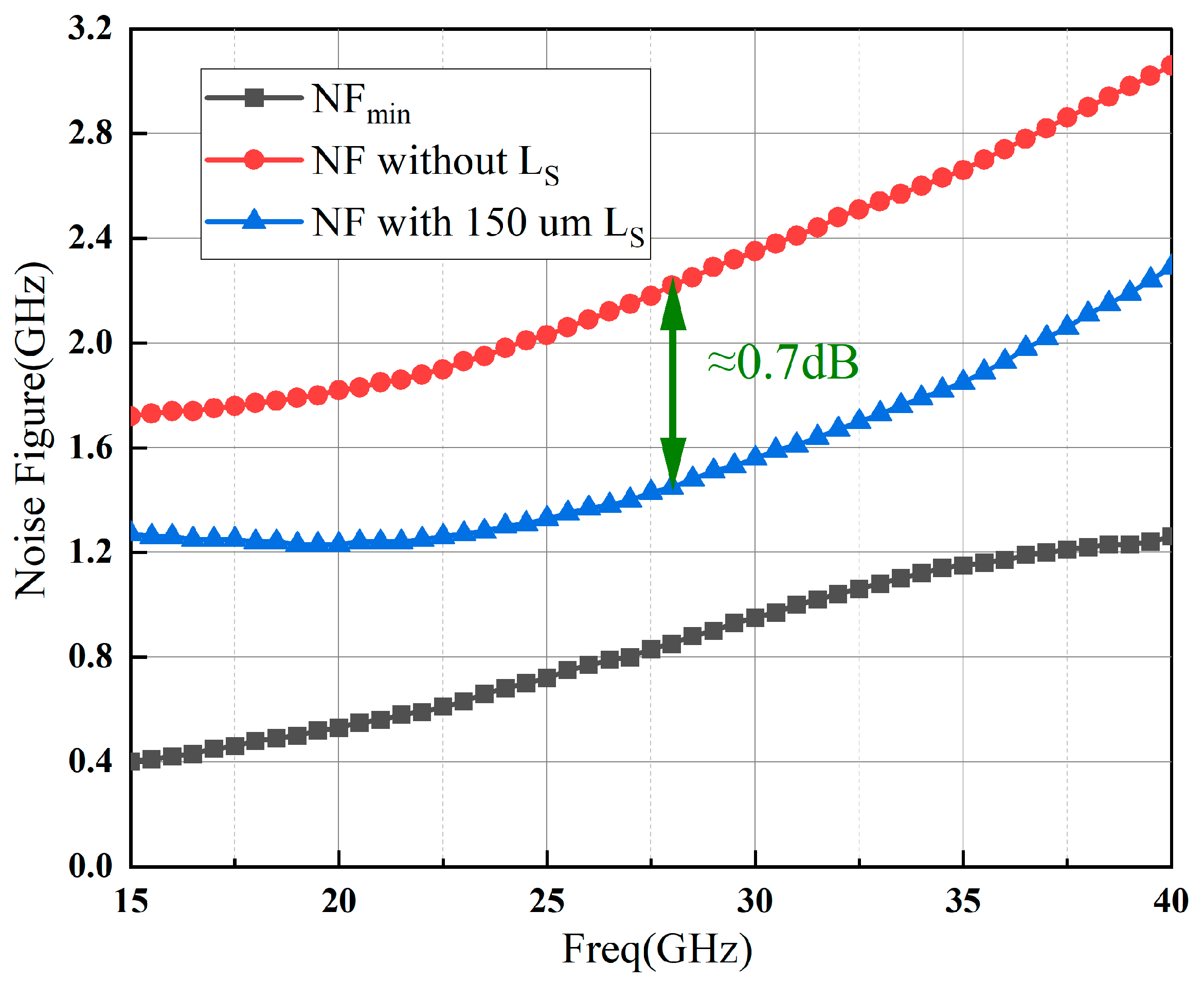 Sensors 23 06611 g004