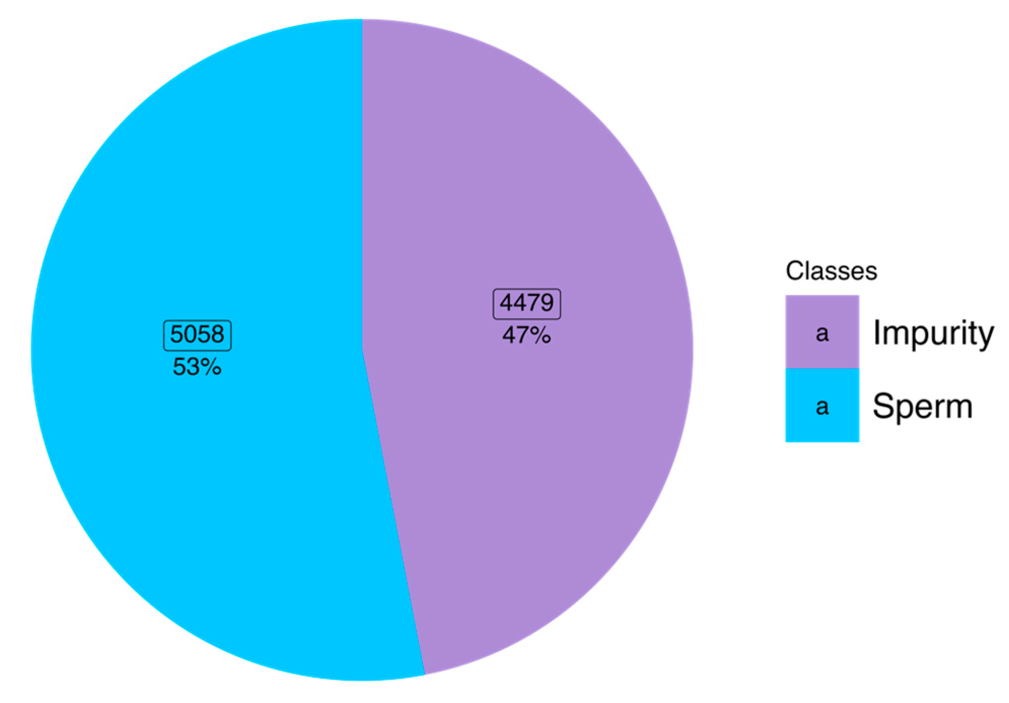Sensors 23 06613 g001 Sensors 23 06613 g001