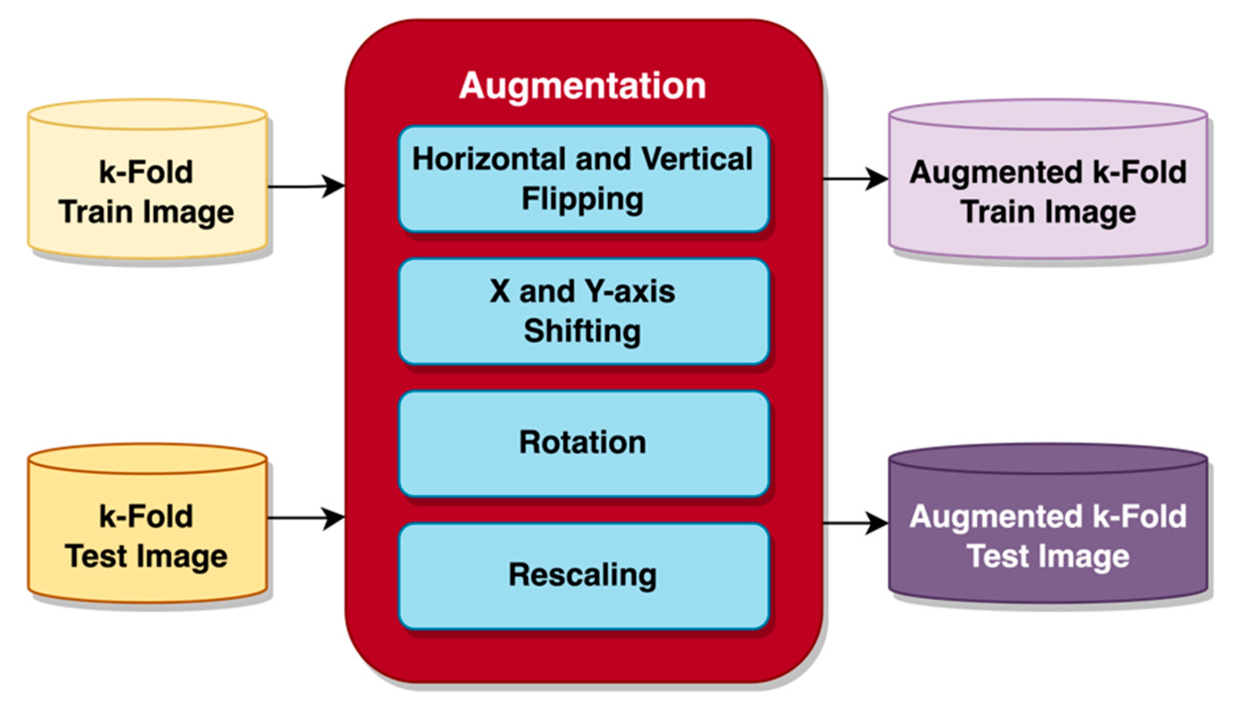 Sensors 23 06613 g004 Sensors 23 06613 g004