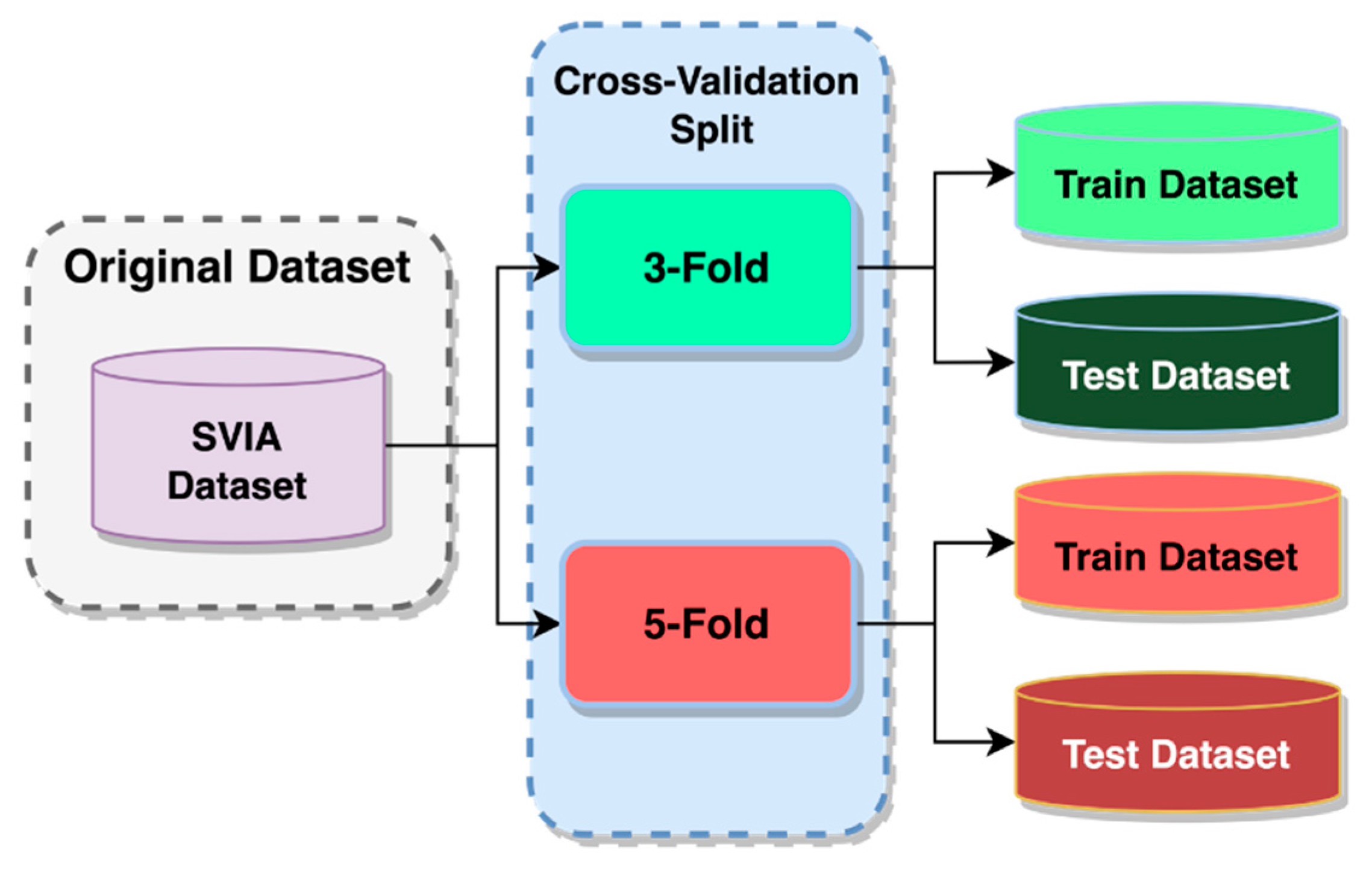 Sensors 23 06613 g009 Sensors 23 06613 g009