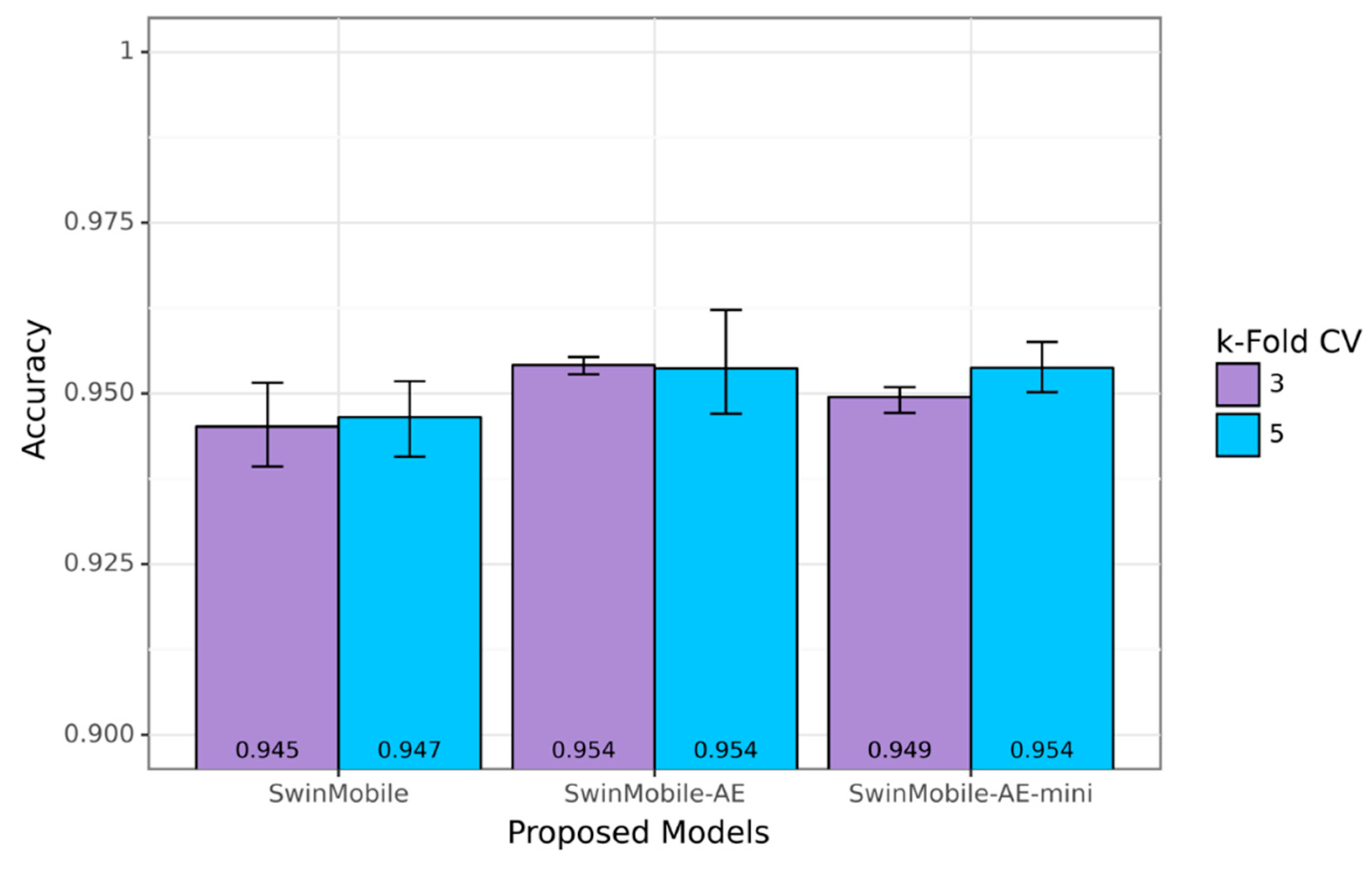 Sensors 23 06613 g010 Sensors 23 06613 g010