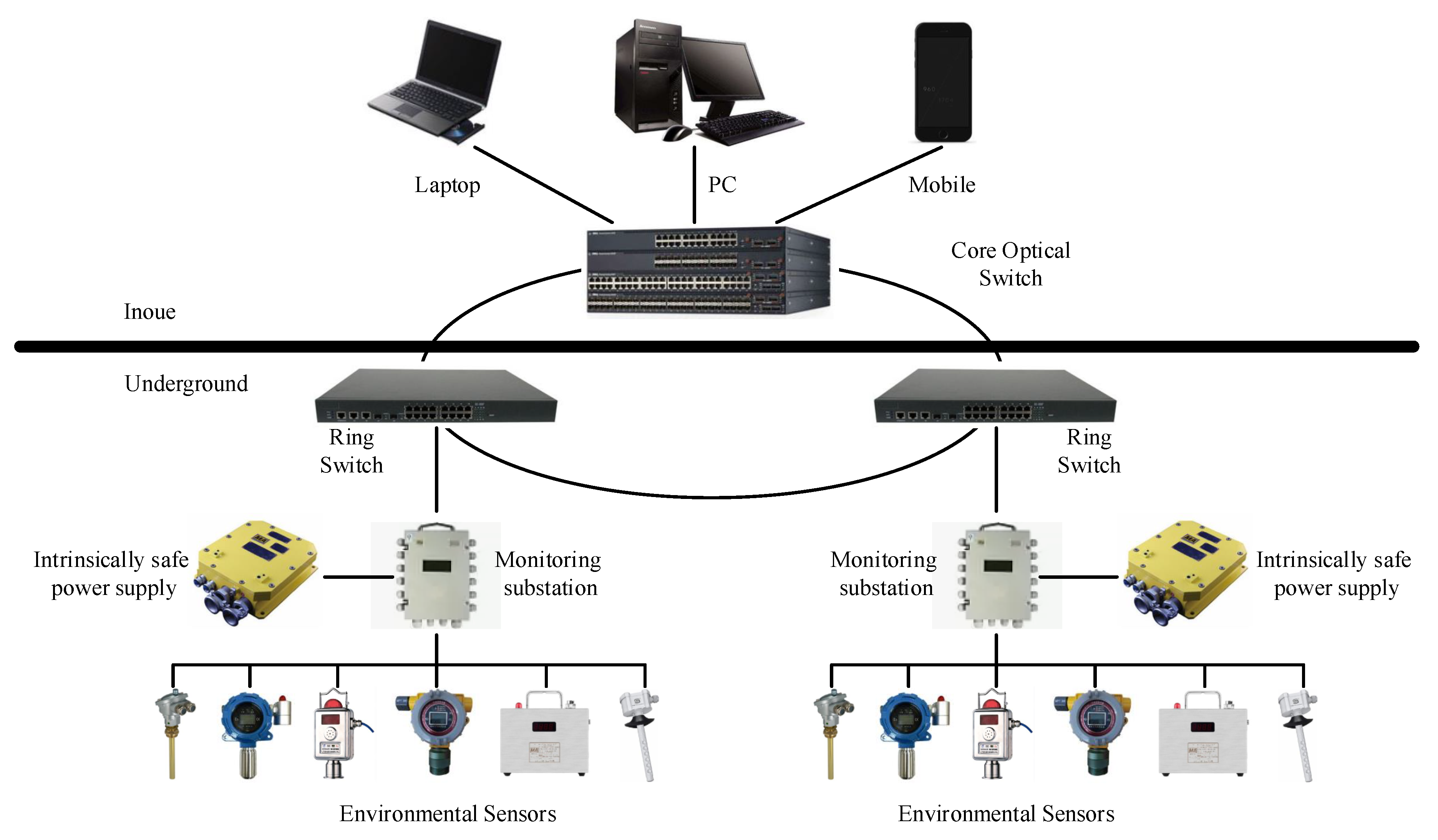 Sensors 23 06614 g001