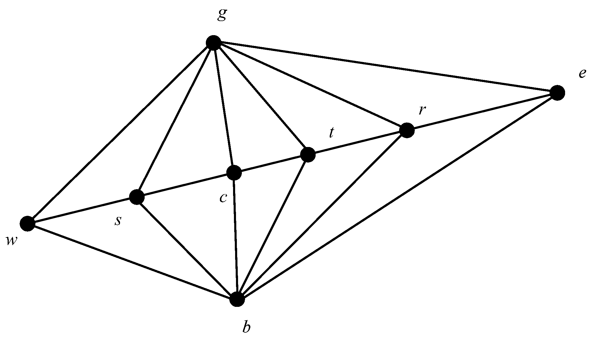 Sensors 23 06614 g003
