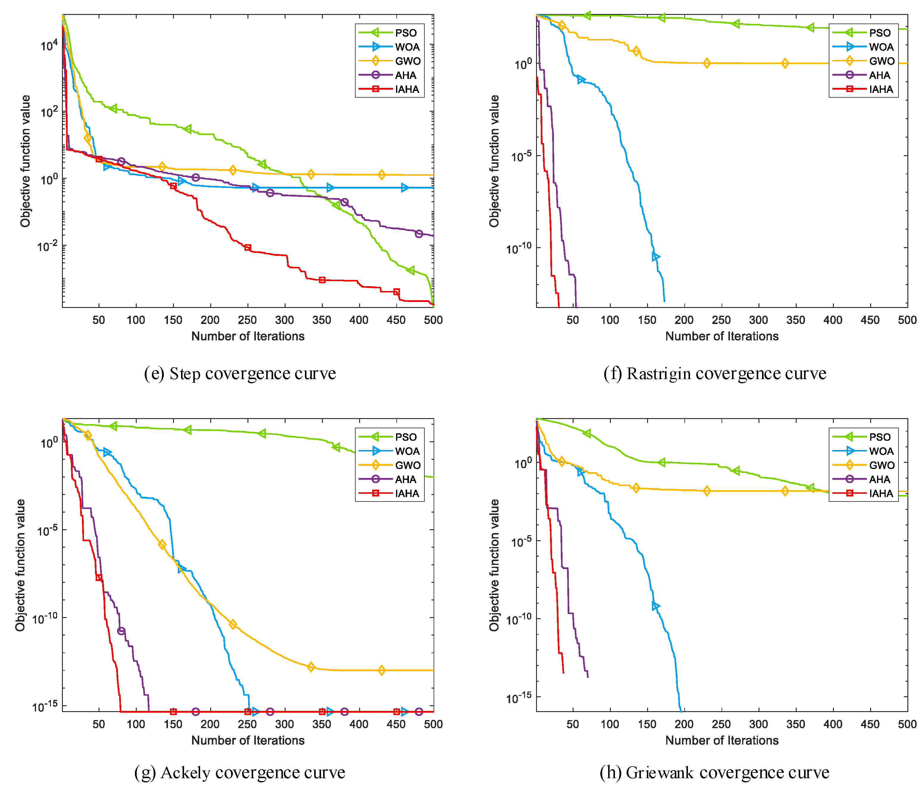 Sensors 23 06614 g004b