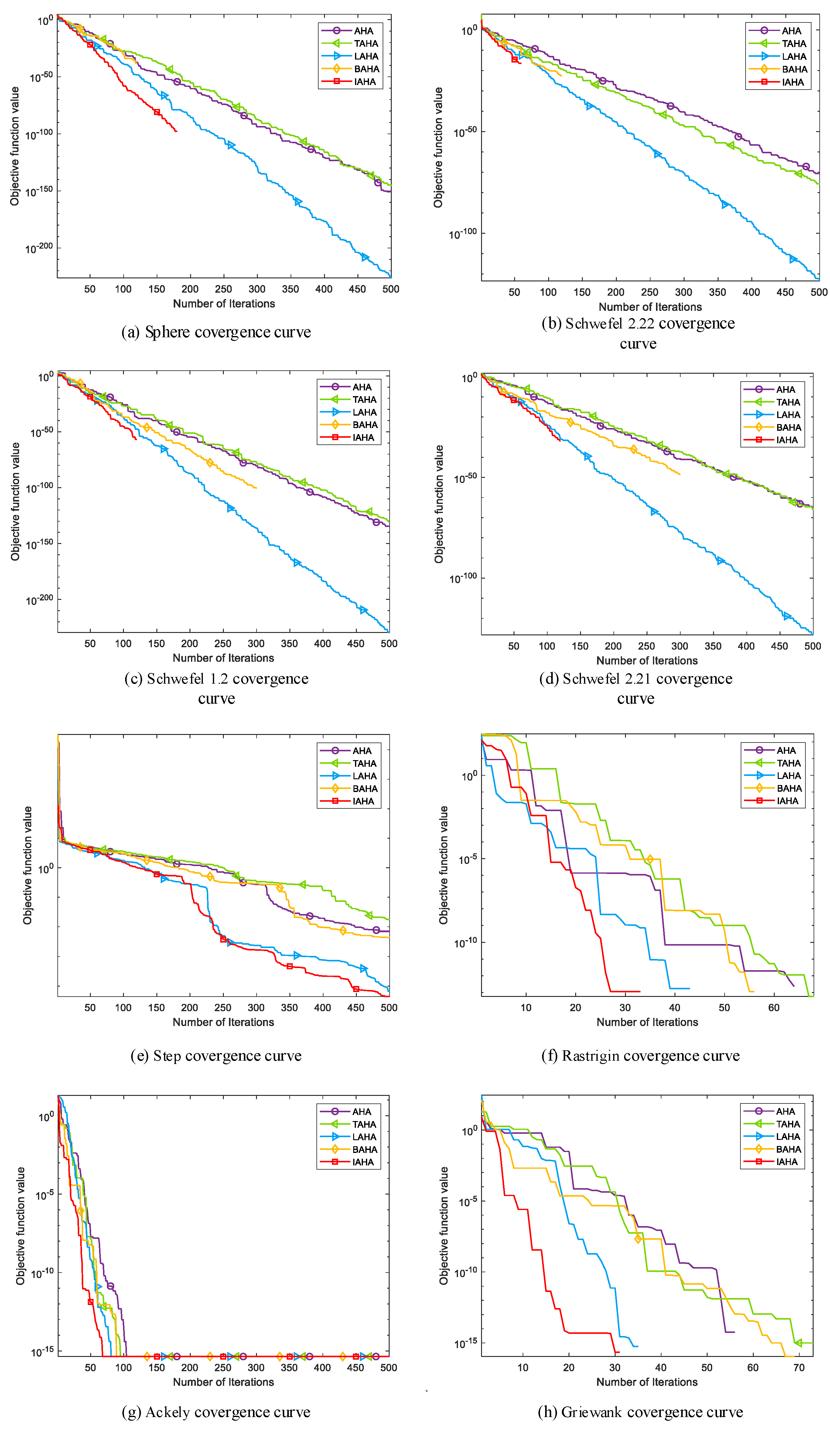 Sensors 23 06614 g005