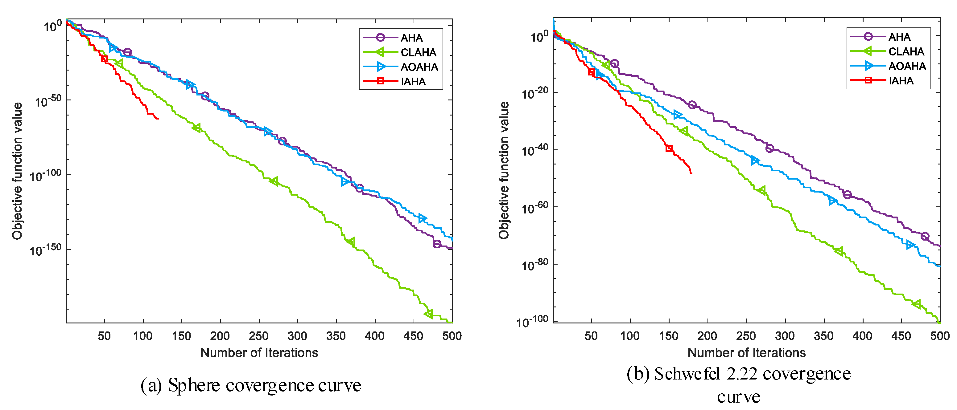 Sensors 23 06614 g006a
